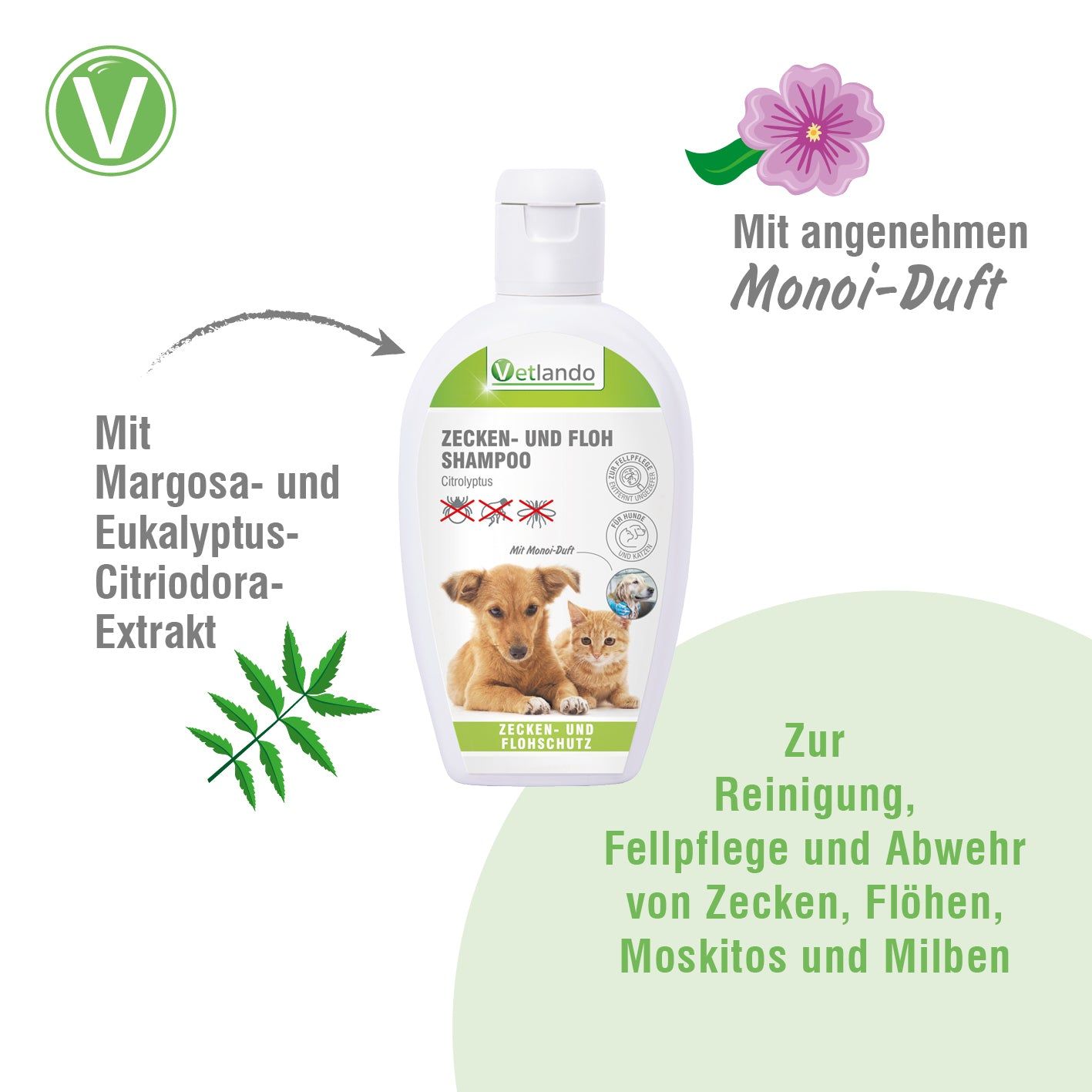 Vetlando Citrolyptus Zecken- und Floh Shampoo