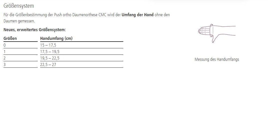 Tabellarische Größenbestimmung für Daumenorthese. Handumfang in cm. Illustration einer Hand.
