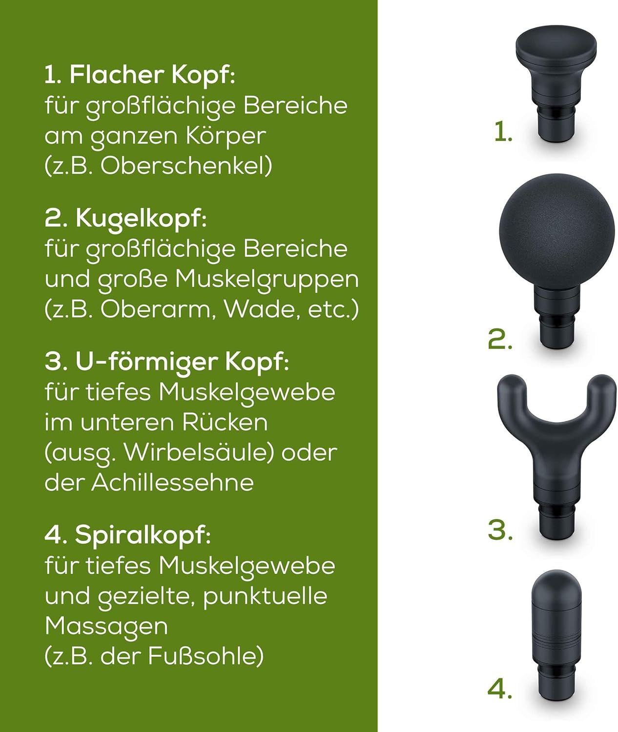 Vier Massageaufsätze in Schwarz. Text: 1. Flacher Kopf, 2. Kugelkopf, 3. U-förmiger Kopf, 4. Spiralkopf. Beschreibungen der Anwendungsbereiche.