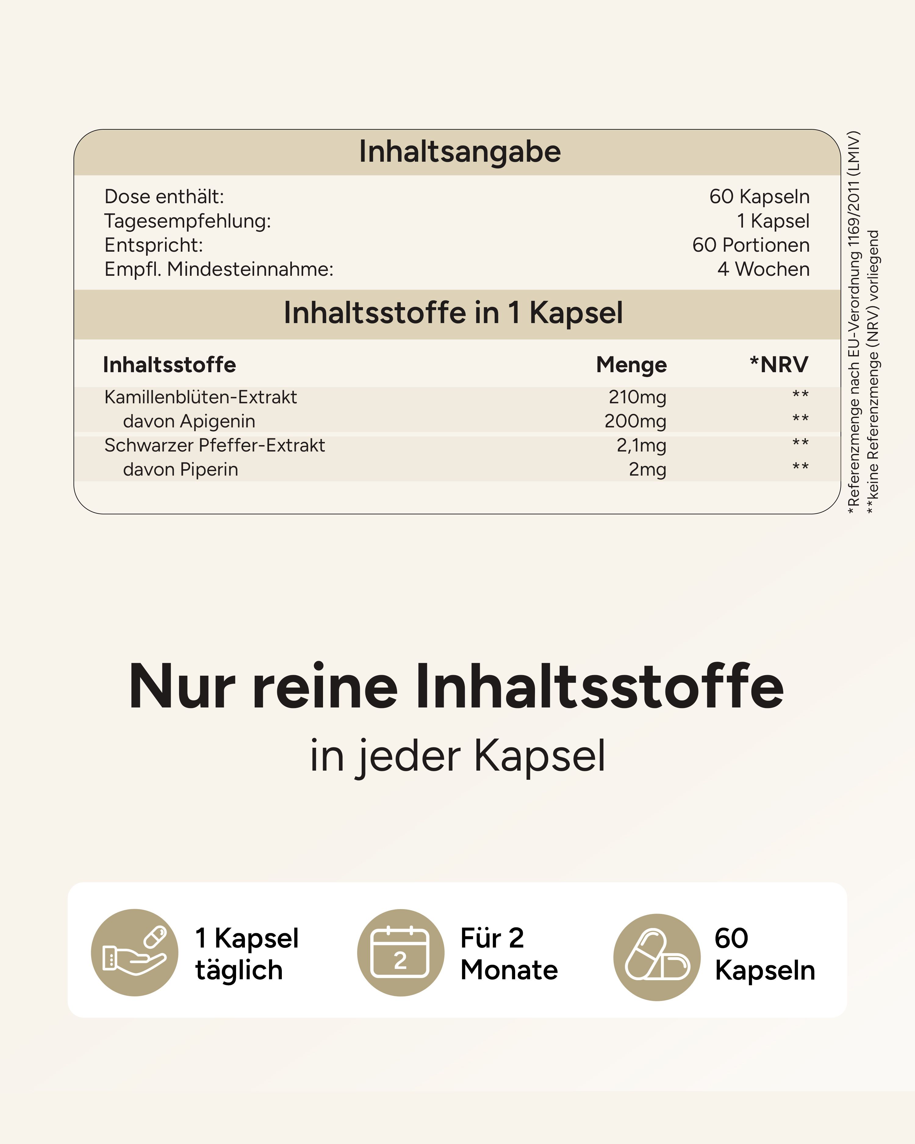 Übersicht der Inhaltsstoffe: Kamillenextrakt, Apigenin, Pfeffer-Extrakt, Piperin.