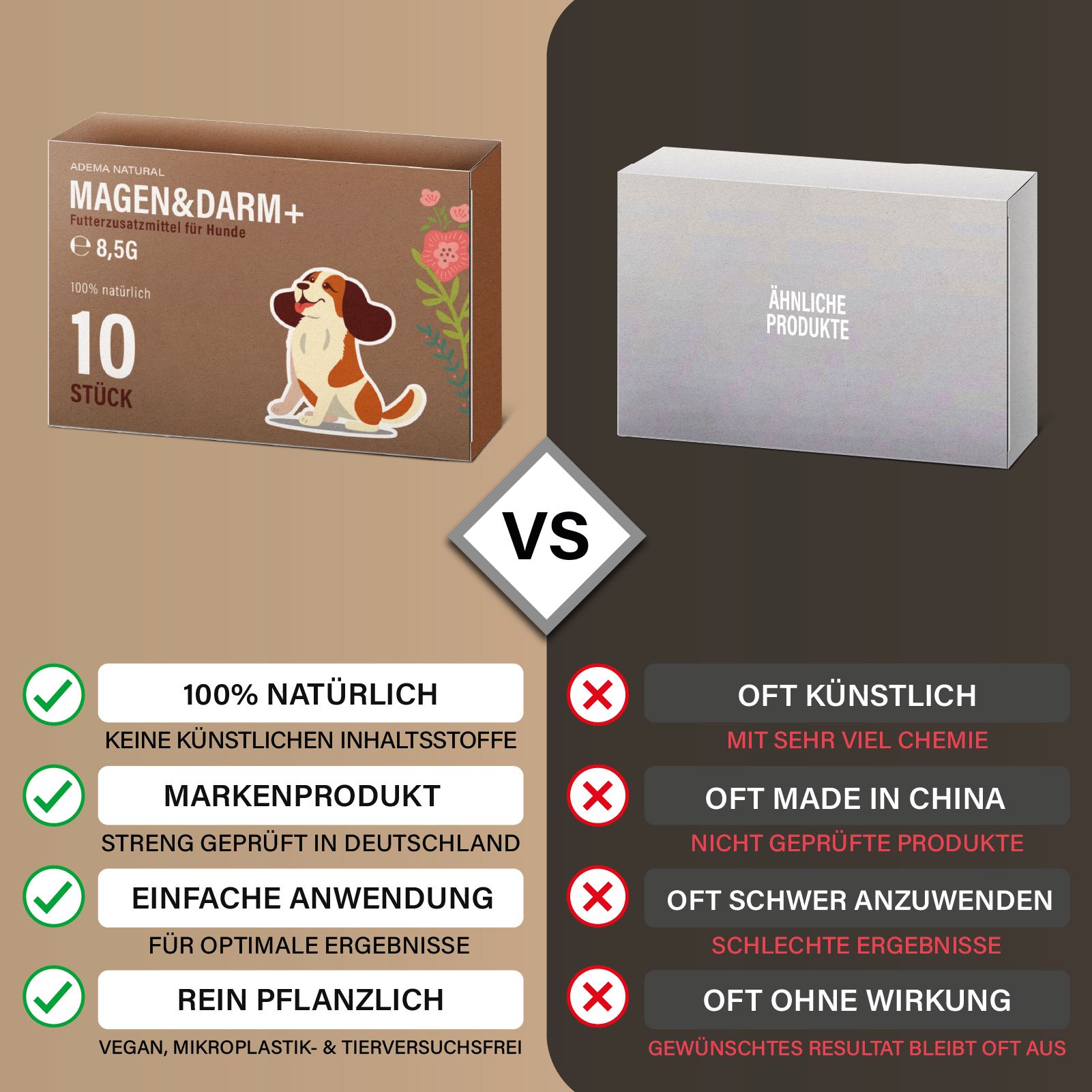 Vergleich: Magen&Darm+ vs. Konkurrenz. Vorteile: 100% natürlich, Markenprodukt, einfache Anwendung, rein pflanzlich.