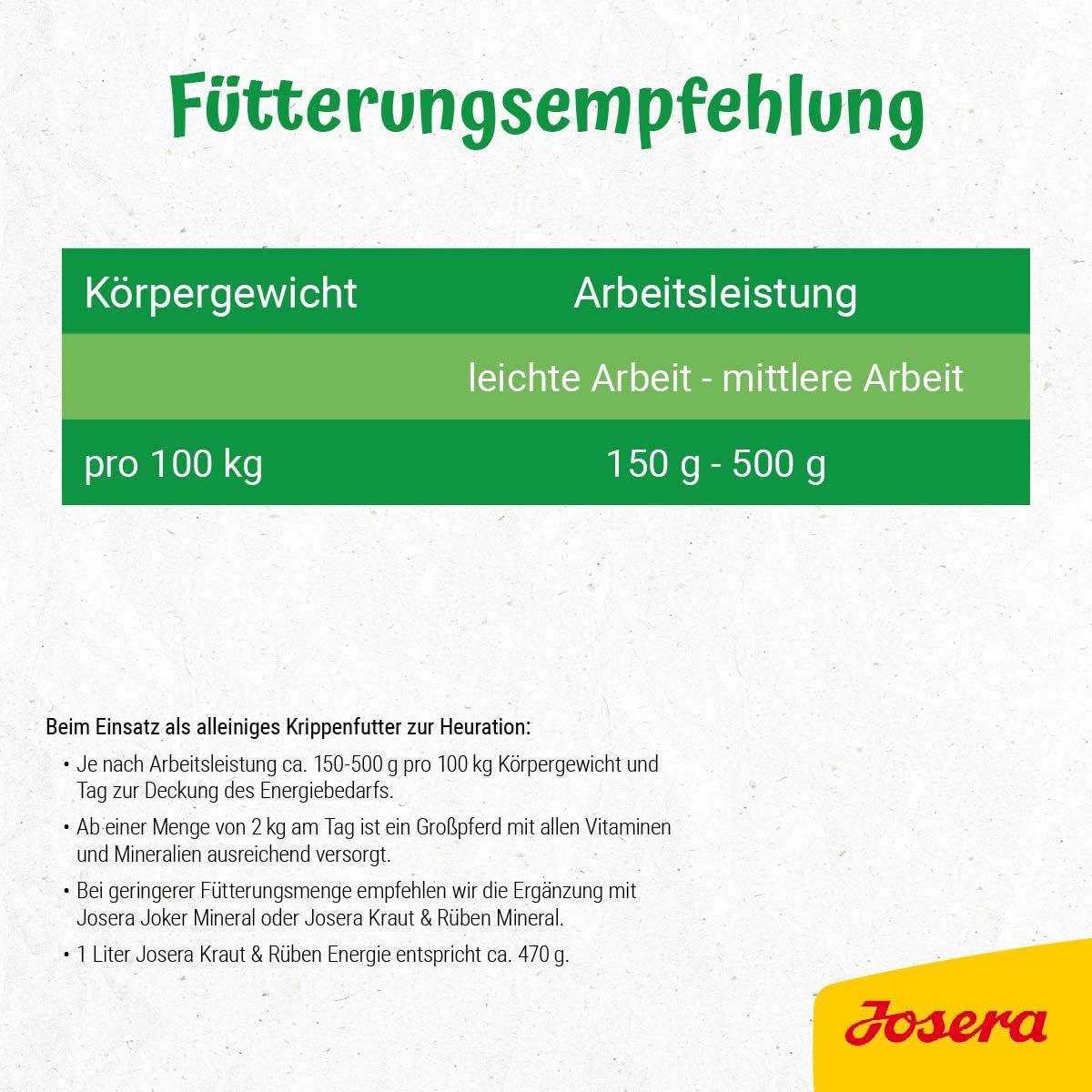 Josera Pferdefutter Kraut & Rüben Energie 15 kg