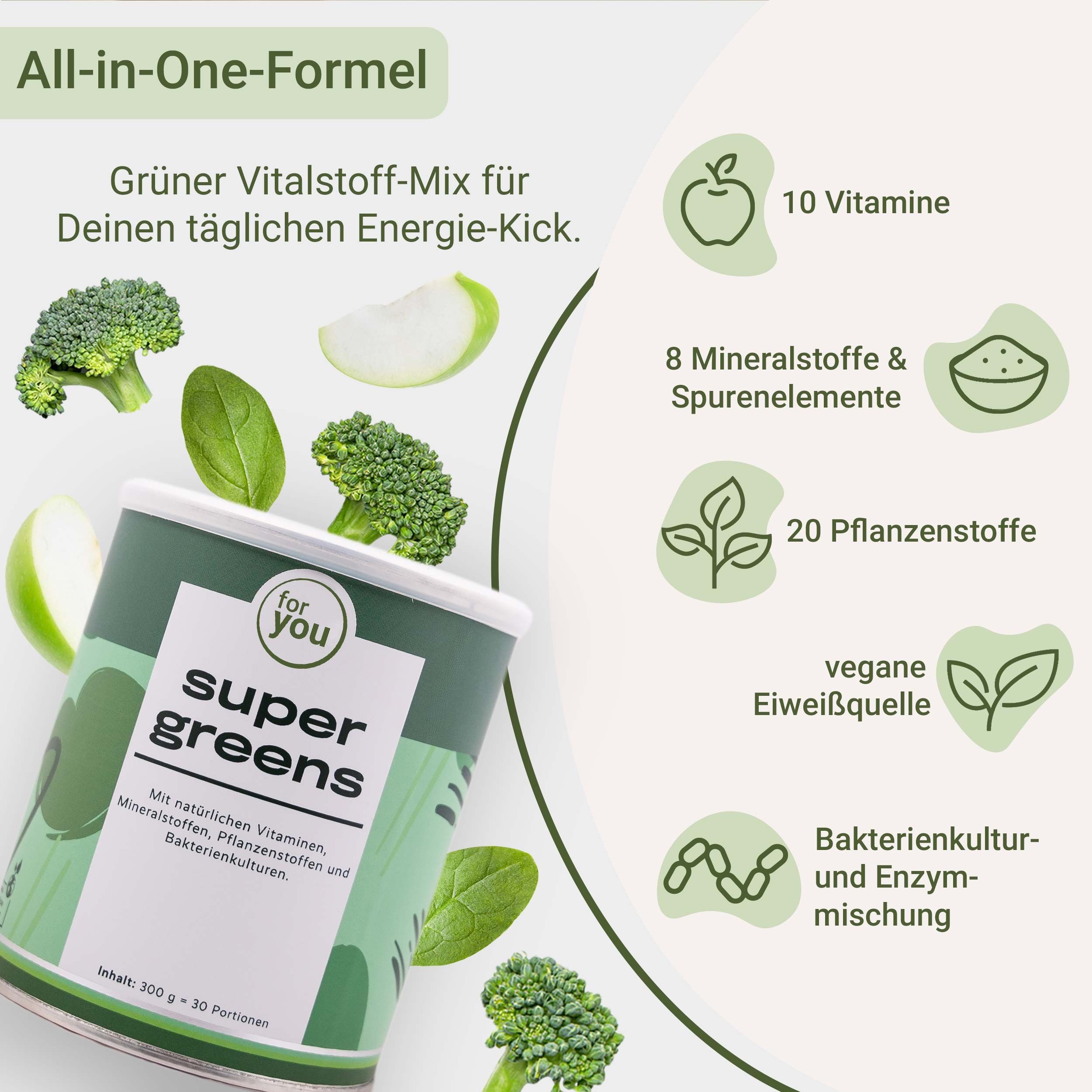 Dose "for you super greens" mit Zutaten: 10 Vitamine, 8 Mineralstoffe, 20 Pflanzenstoffe, vegane Eiweißquelle, Bakterienkulturen. 