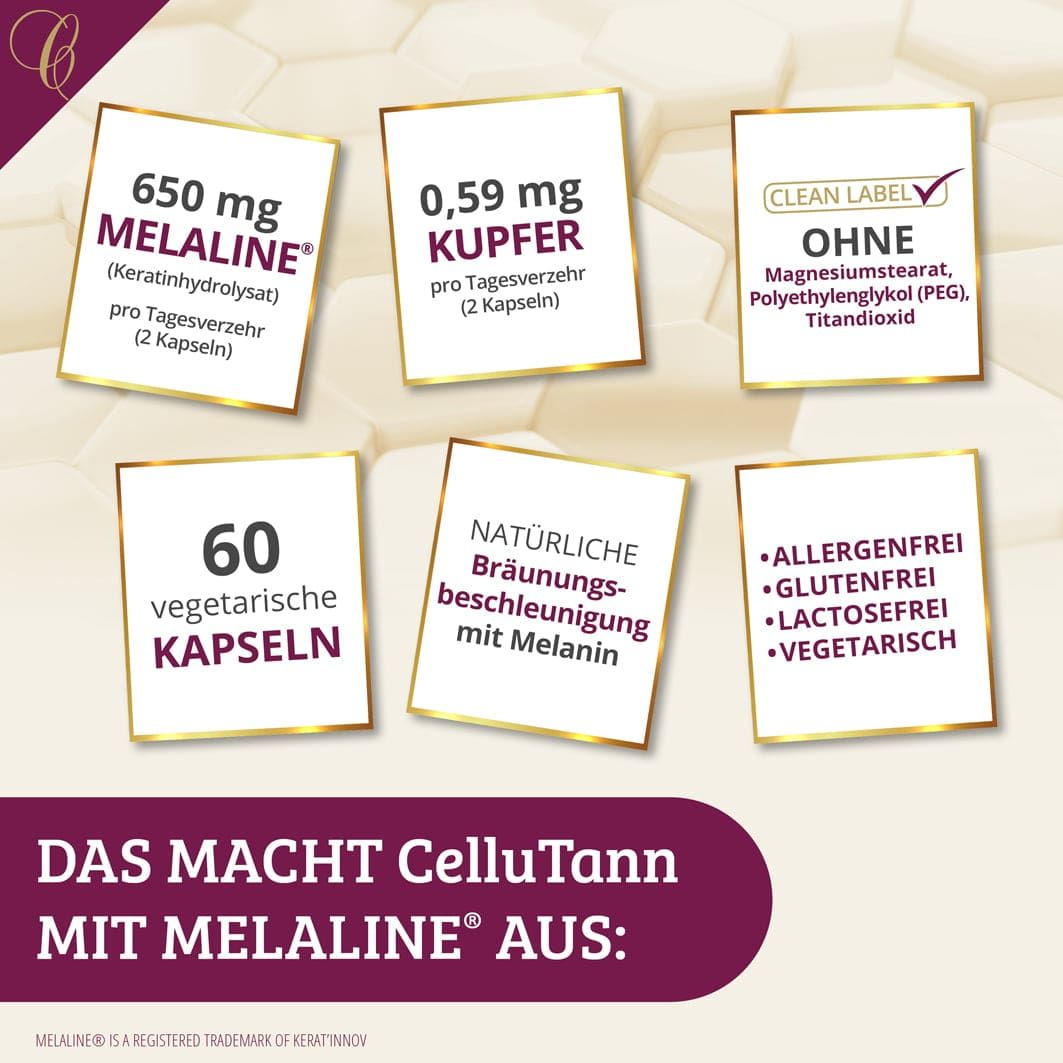 Cellufine® CelluTann mit MELALINE® - Kapseln
