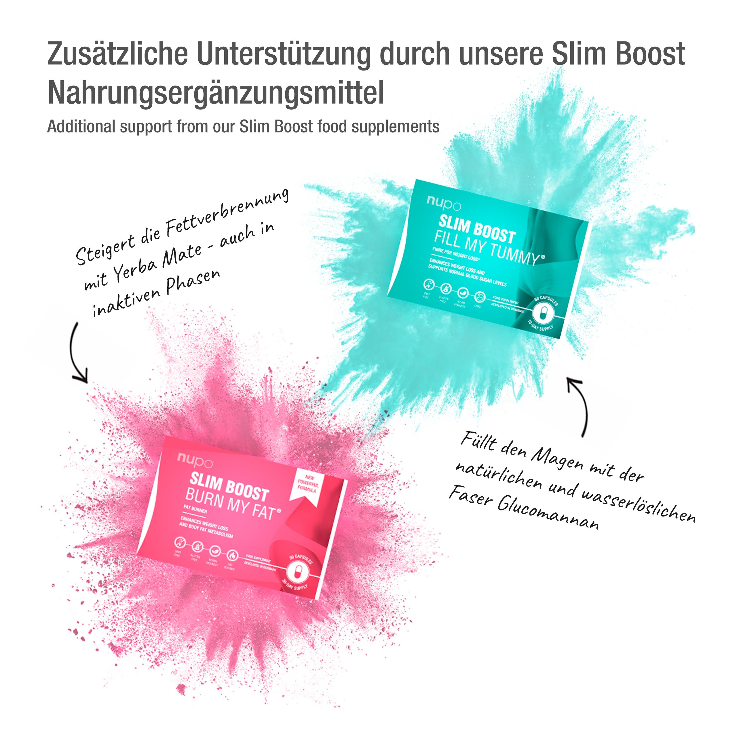 10 Tage Nupo Diet mit Slim Boost