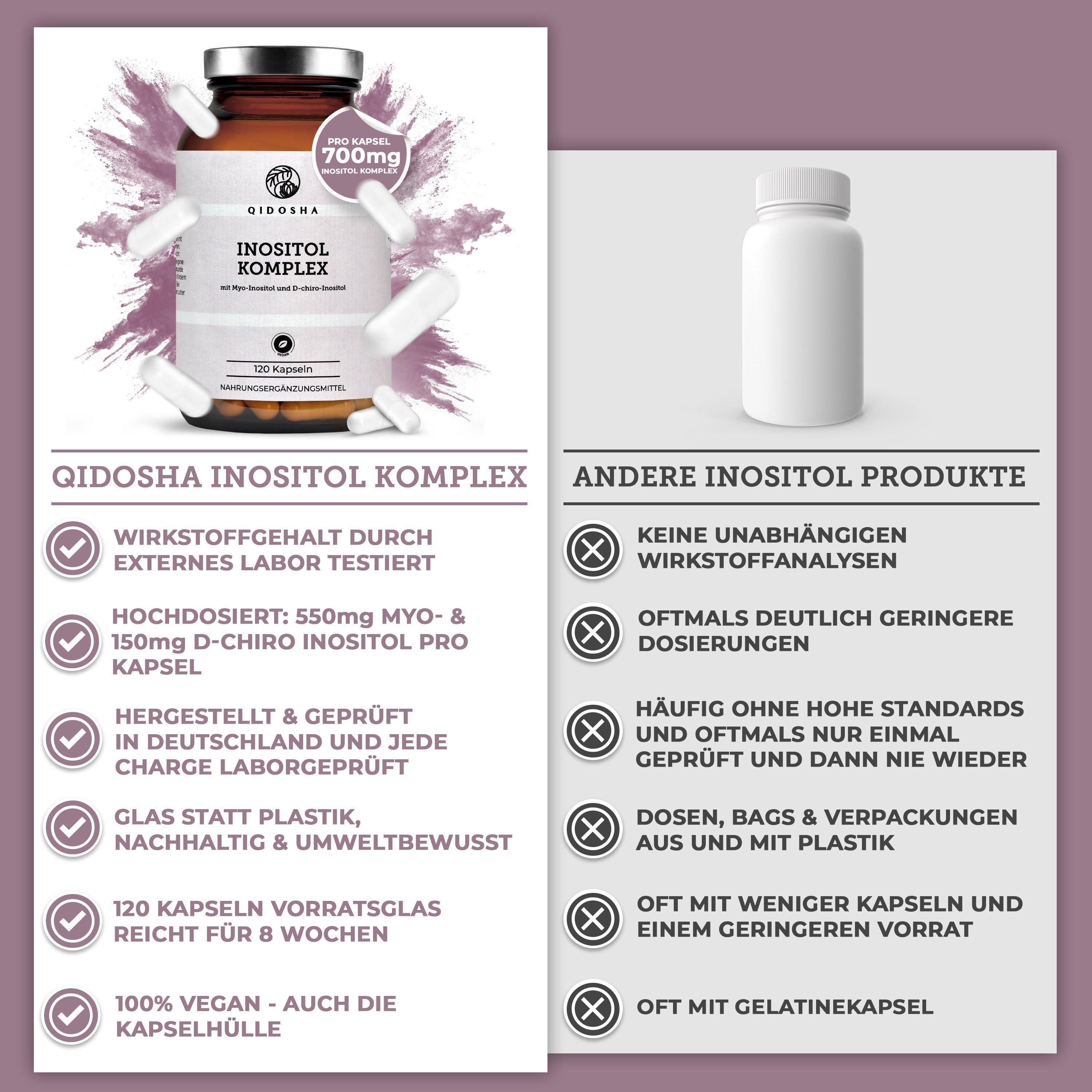 QIDOSHA INOSITOL KOMPLEX