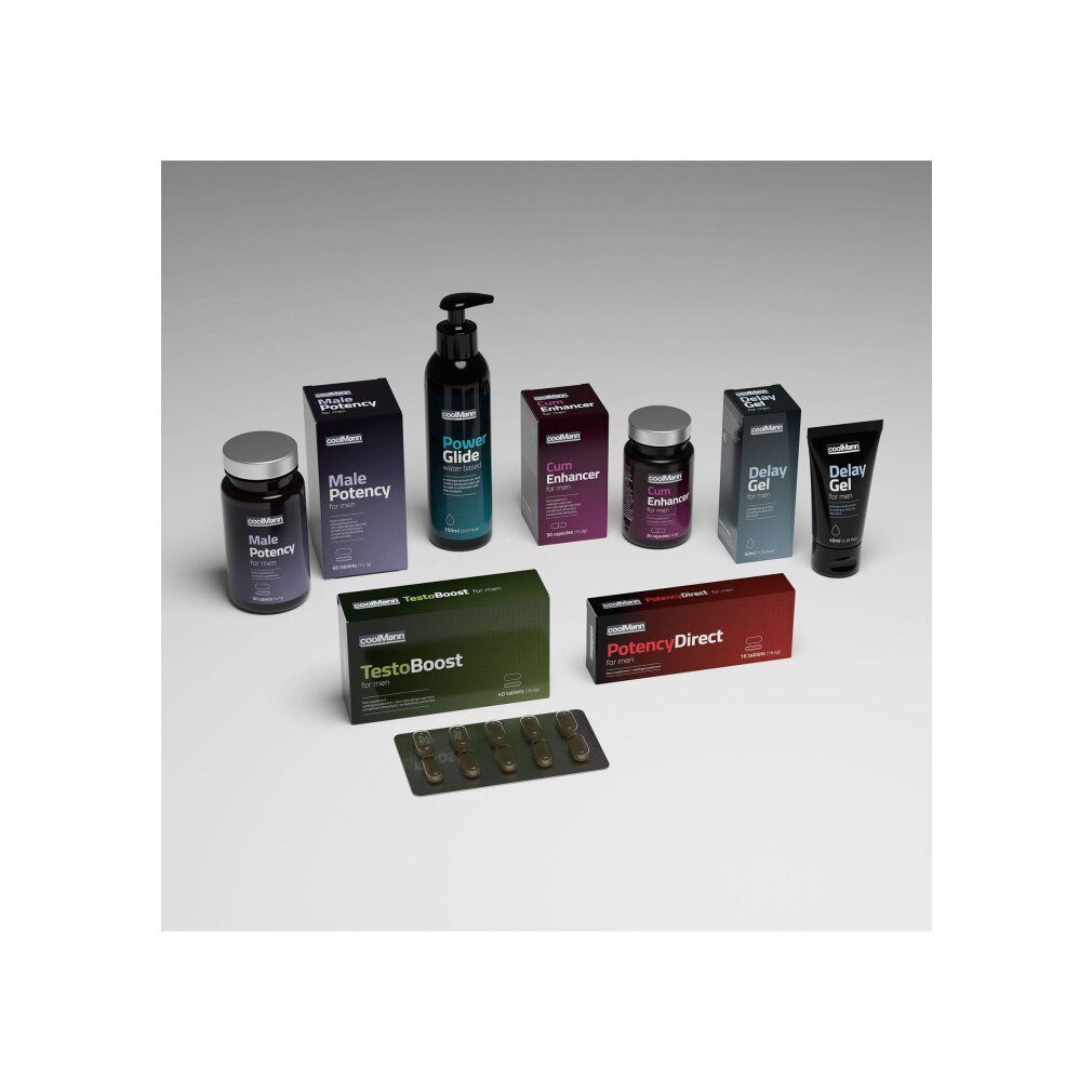 Cobeco - Delay Gel - Ejakulation verzögern