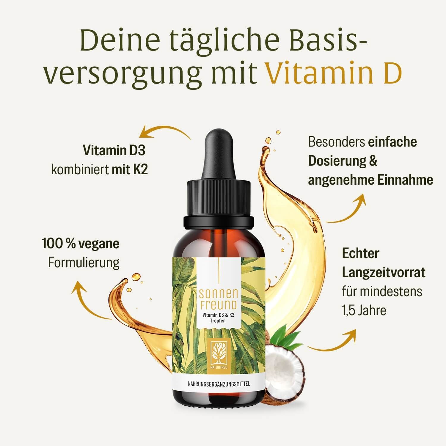 Flasche mit Pipette, umgeben von Pfeilen, die Vorteile wie vegane Formulierung und einfache Einnahme hervorheben.