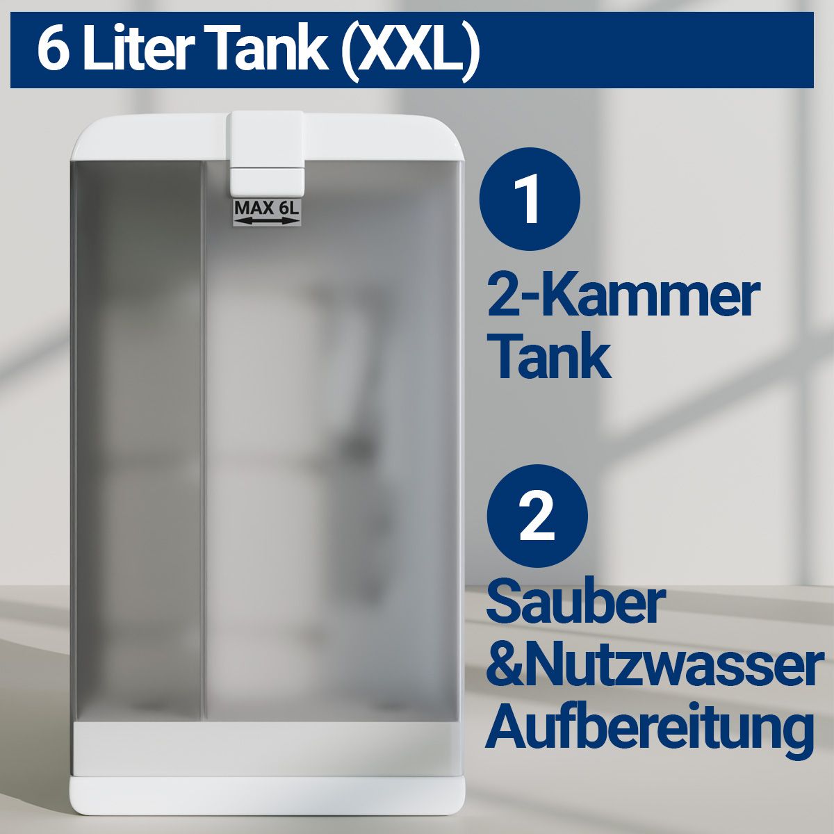 Weißer Tank mit transparentem Bereich. Beschriftung: 6L Tank (XXL), MAX 6L. Text: 2-Kammer Tank, Saubere & Nutzwasser Aufbereitung.