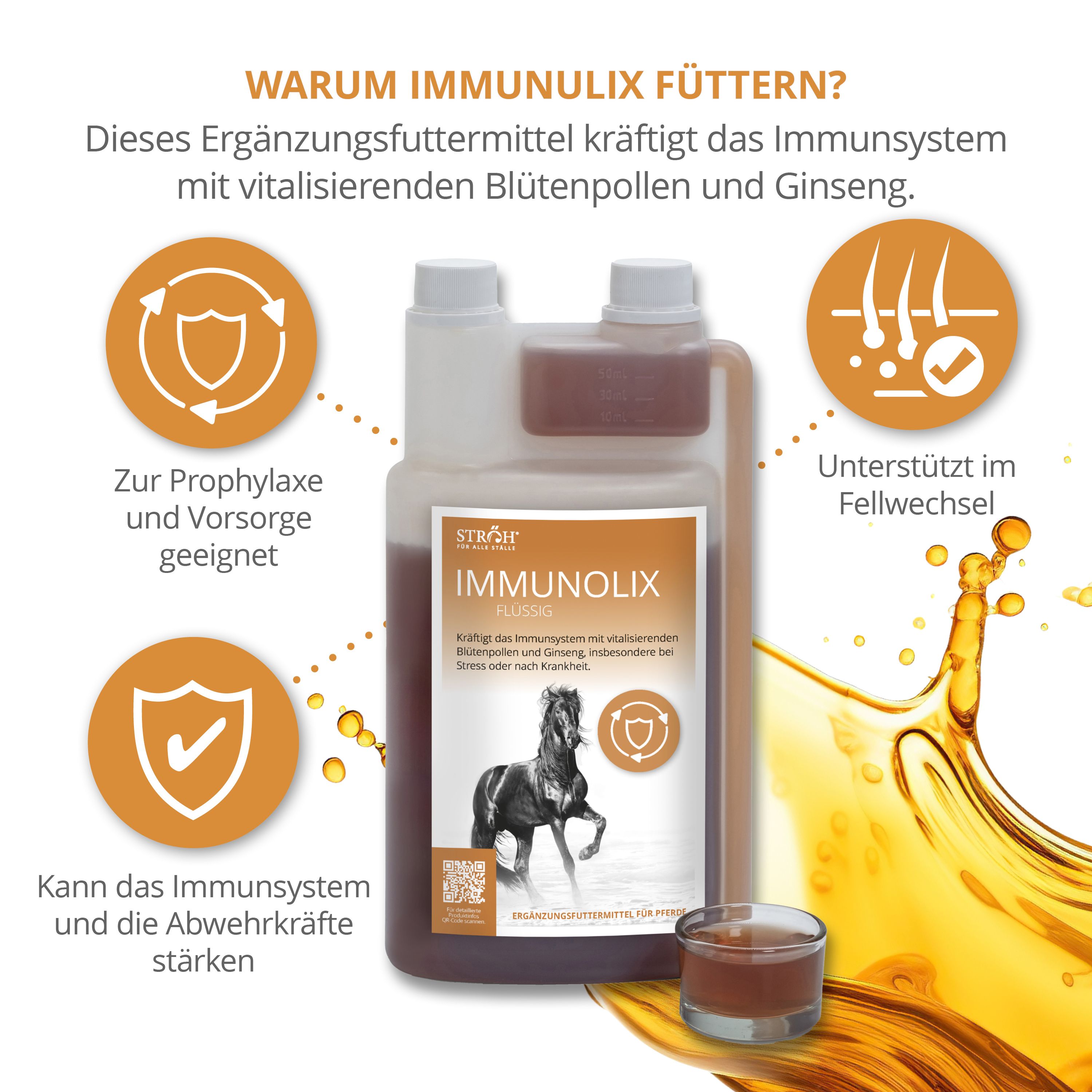 STRÖH IMMUNOLIX: Flasche mit Flüssigkeit, umgeben von Icons, die Immunsystem-Unterstützung und Fellwechsel zeigen.
