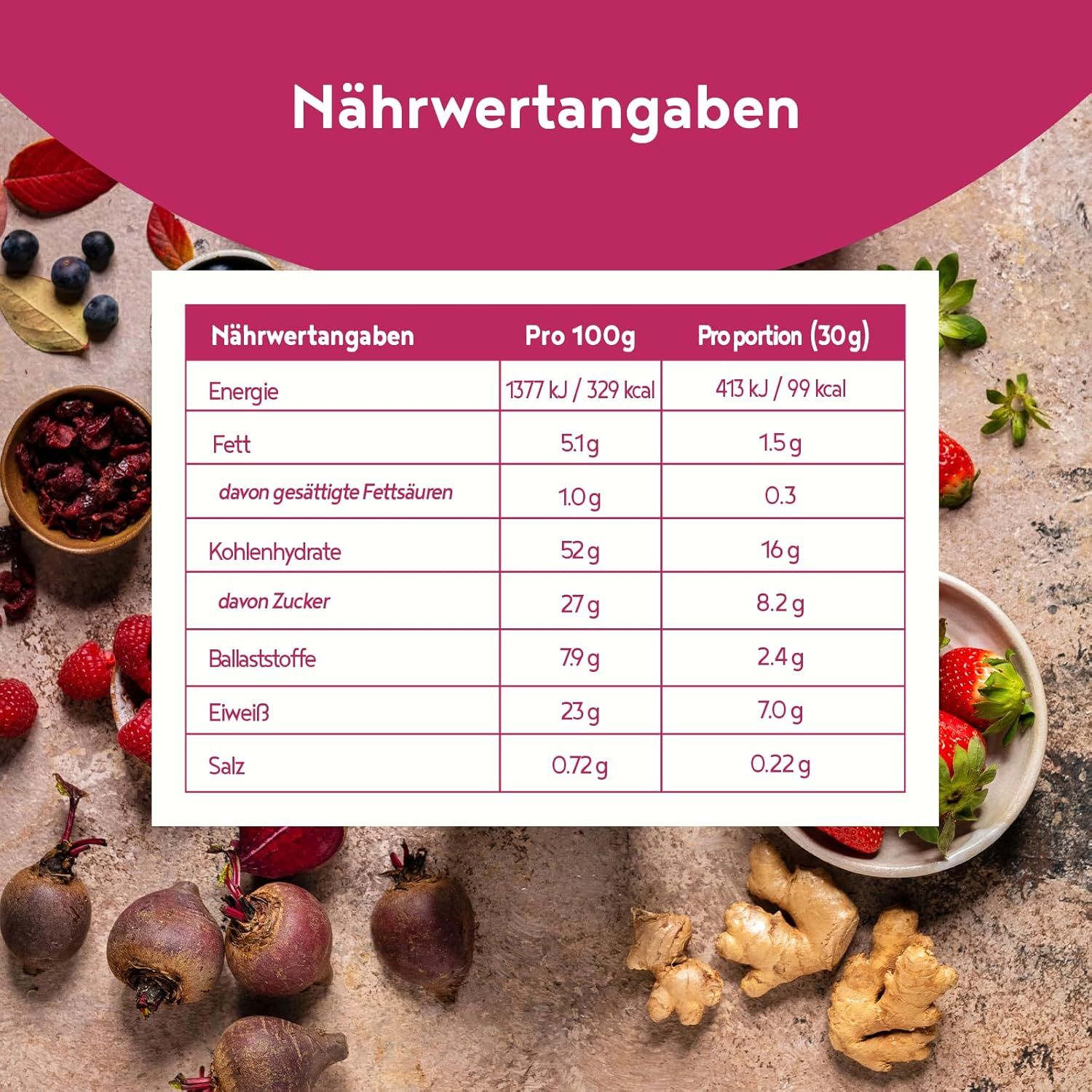Nährwertangaben für Alpha Foods Rote Kraft. Tabelle mit Werten pro 100g und pro Portion (30g).