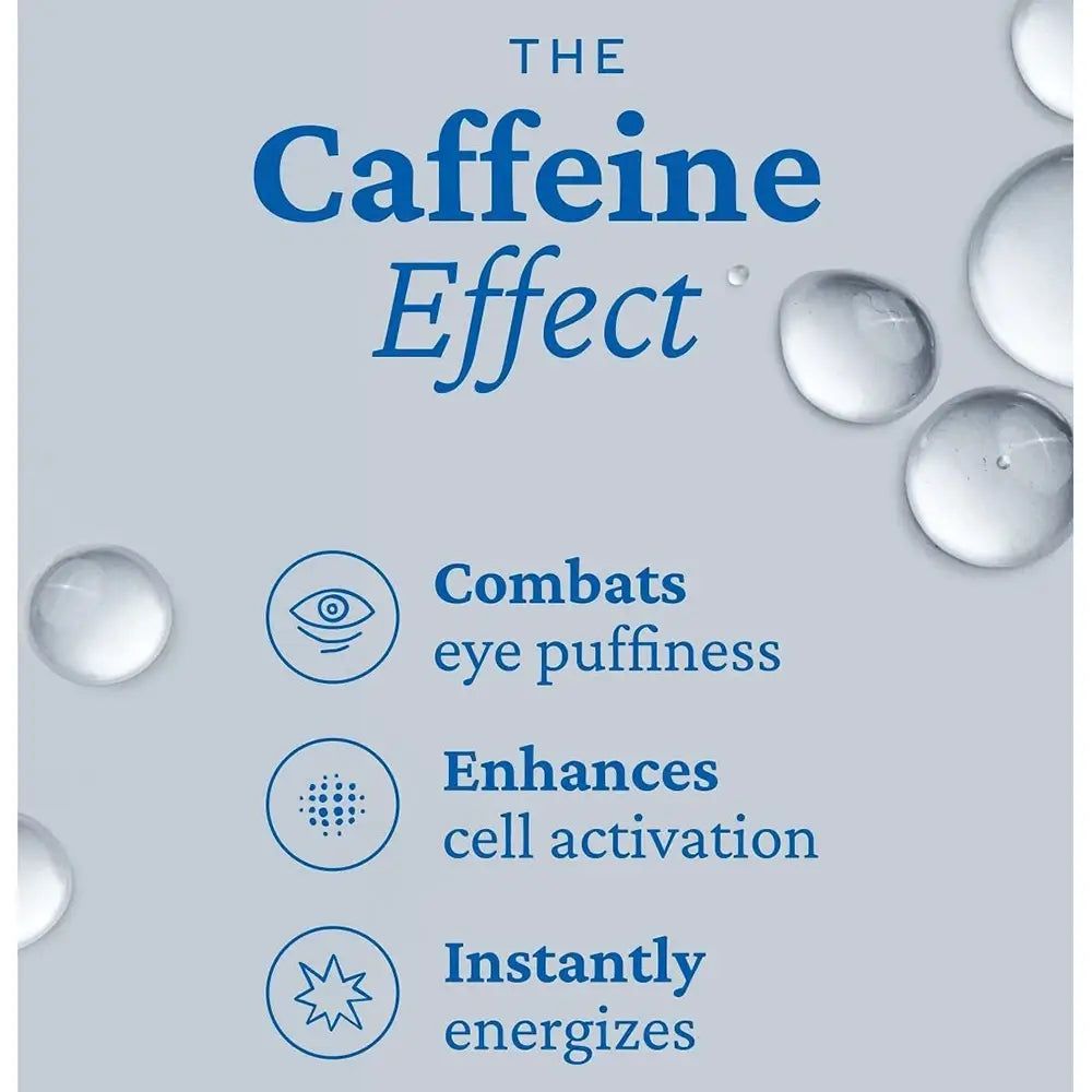 Textgrafik mit "The Caffeine Effect" und Vorteilen des Augen-Gels.