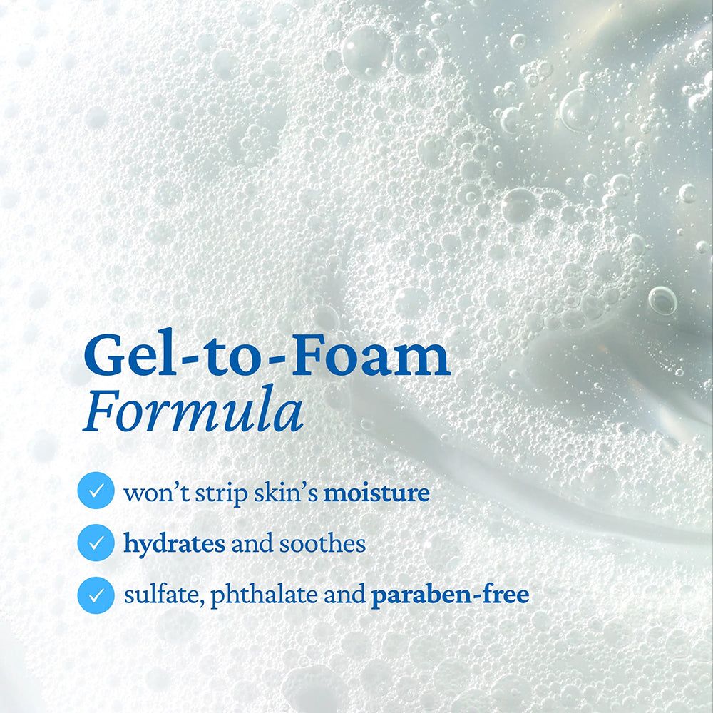 Text auf weißem Hintergrund: Gel-to-Foam Formel, hydriert, sulfatfrei.