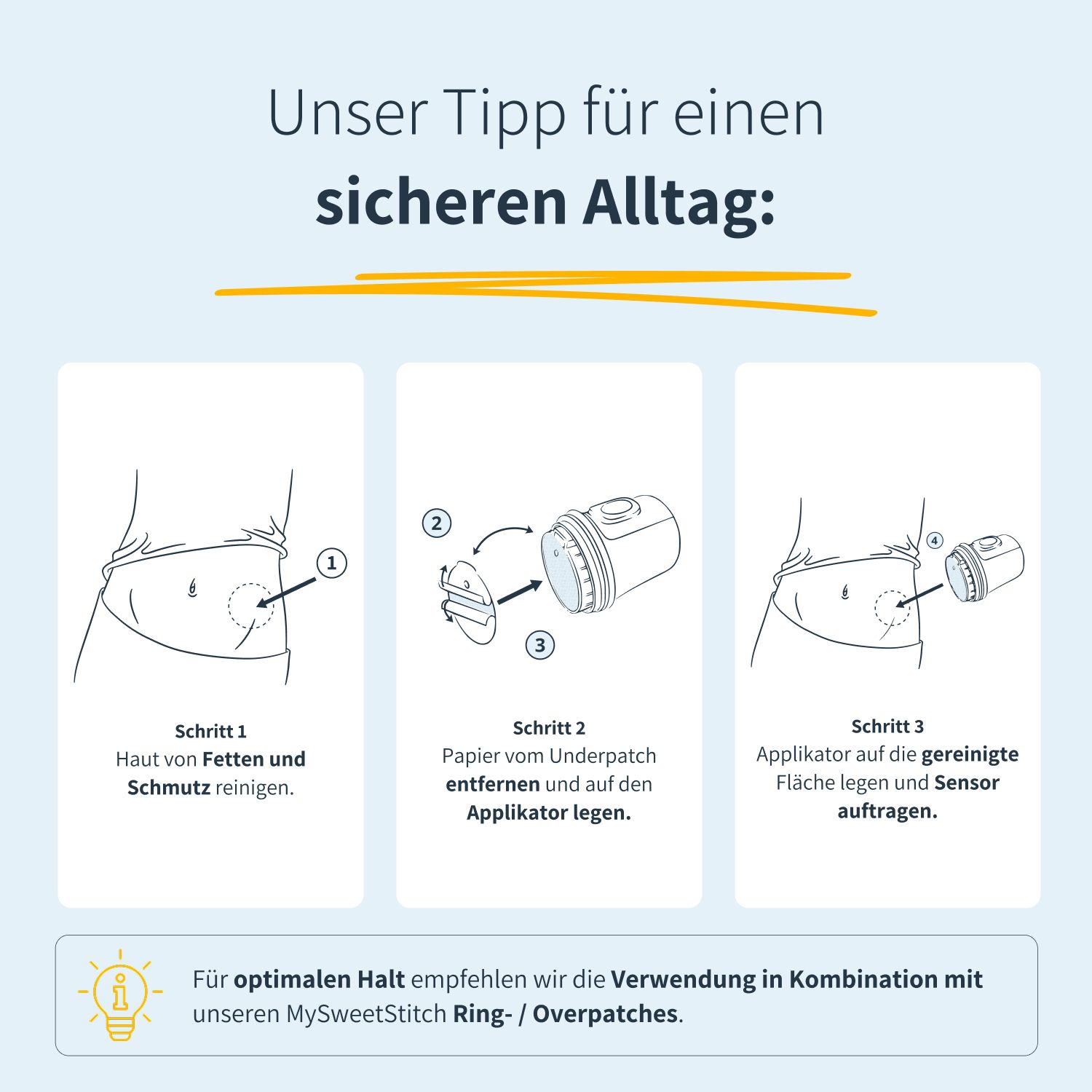 Drei Schritte zur Anwendung. Haut reinigen, Papier vom Patch entfernen, Applikator anbringen. Text: Sicherer Alltag. Verwendung in Kombination mit Ring-/Overpatches.