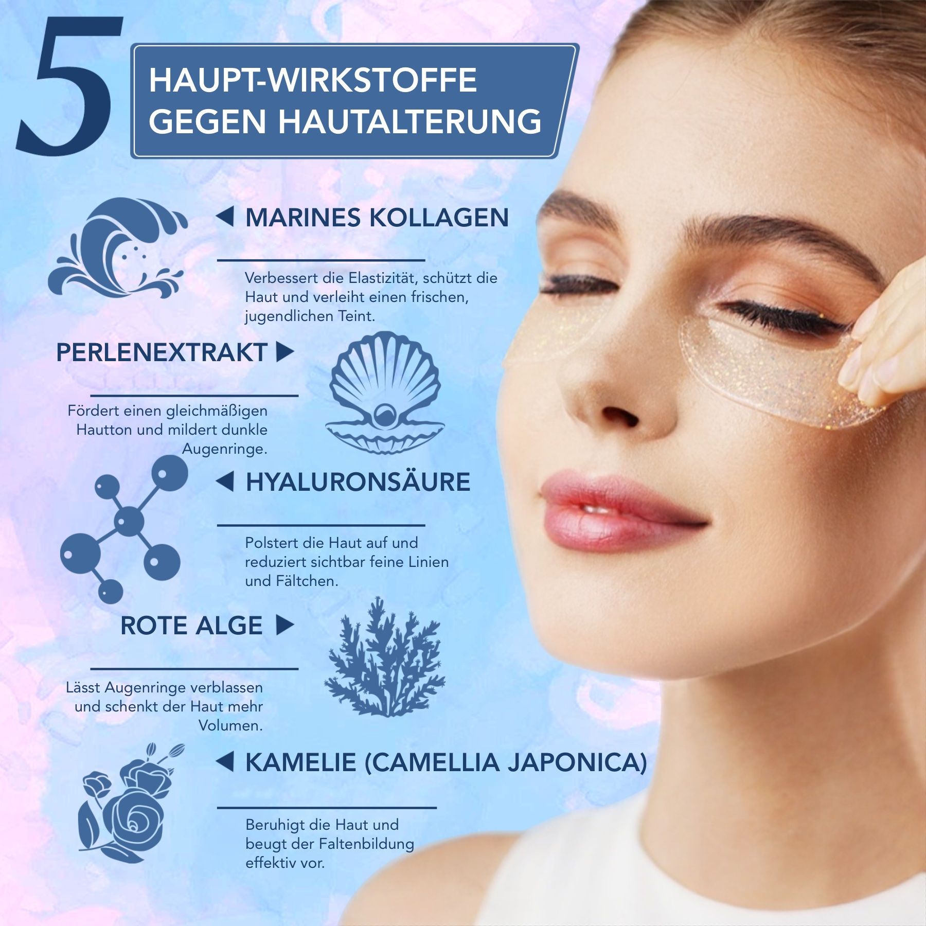 Eine Frau mit Augenpads. Text: 5 HAUPT-WIRKSTOFFE GEGEN HAUTALTERUNG. Abgebildet sind Inhaltsstoffe: Meereskollagen, Perlenextrakt, Hyaluronsäure, Rote Alge, Kamelie.