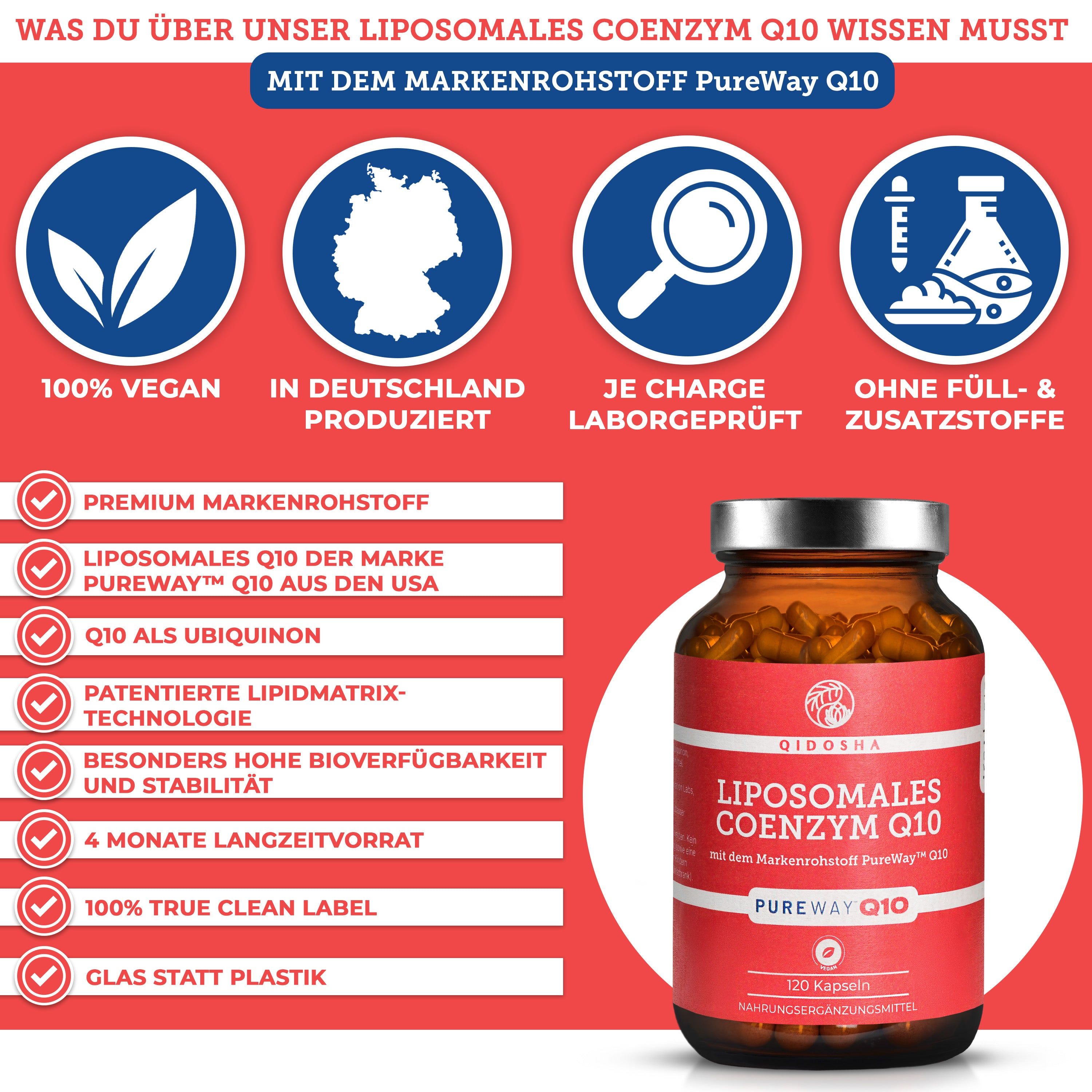 QIDOSHA Coenzym Q10 liposomal(PureWay™)