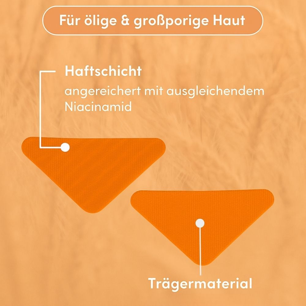 Zwei orangefarbene Patches mit Beschriftung. Text: Haftschicht, angereichert mit Niacinamid, Trägermaterial.