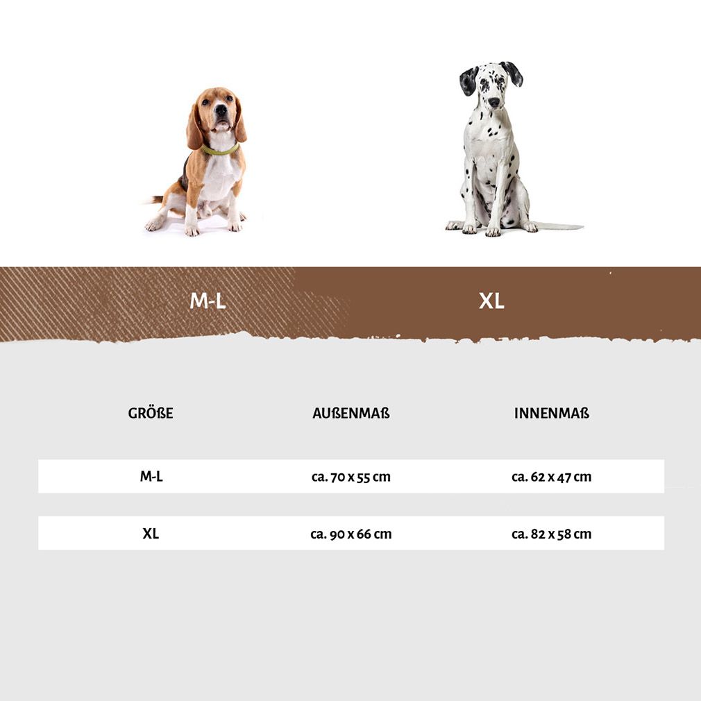 Knuffelwuff Orthopädisches Hundebett Lena