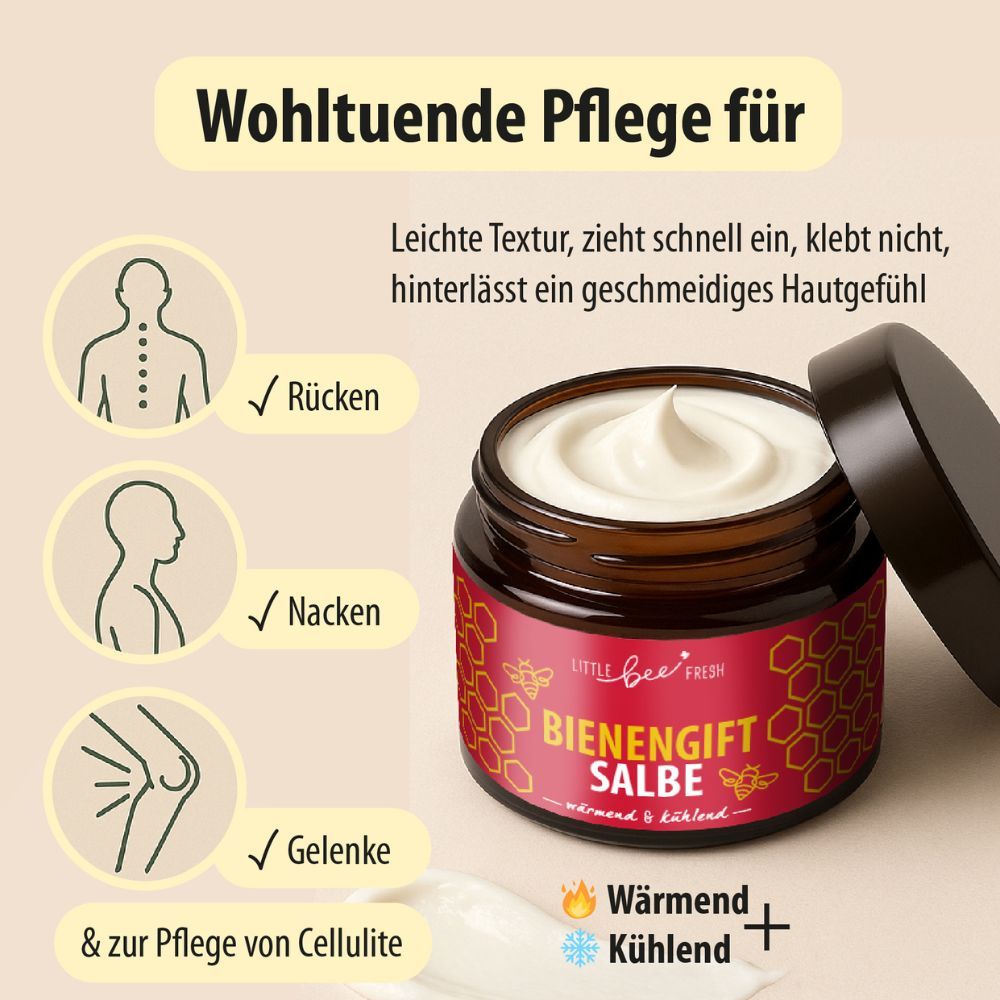 Offenes Glas Bienengiftsalbe neben Abbildungen von Rücken, Nacken und Gelenken. Text: 'Wohlfühlende Pflege'.