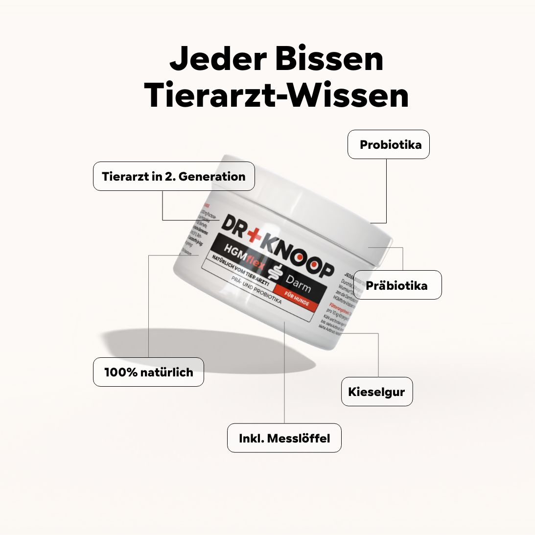 Produktglas DR.+KNOOP, HGMflex Darm, mit Pfeilen und Texten: Probiotika, Präbiotika, Kieselgur, inkl. Messlöffel, 100% natürlich.