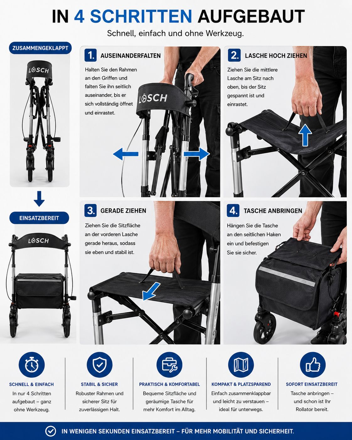 Rollator in 4 Schritten aufgebaut. Schwarzer Sitz, Tasche und silberfarbenes Gestell. Person montiert das Produkt.