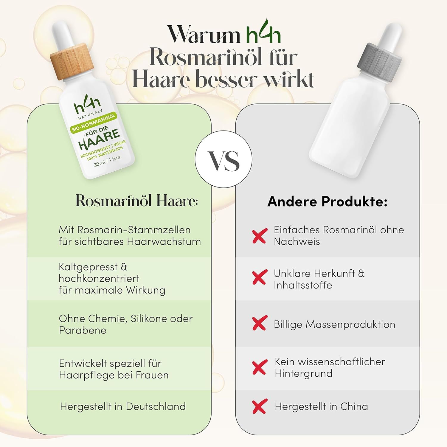 Vergleich von Rosmarinöl-Haaröl mit anderen Produkten. Text: Vorteile von Rosmarinöl-Haaröl. H4H Naturals Logo.
