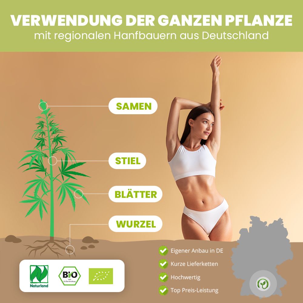 SANUUS® 2IN1 Bio Hanföl 100ml fürs Immunsystem & zum Abnehmen mit Omega-3-6-9