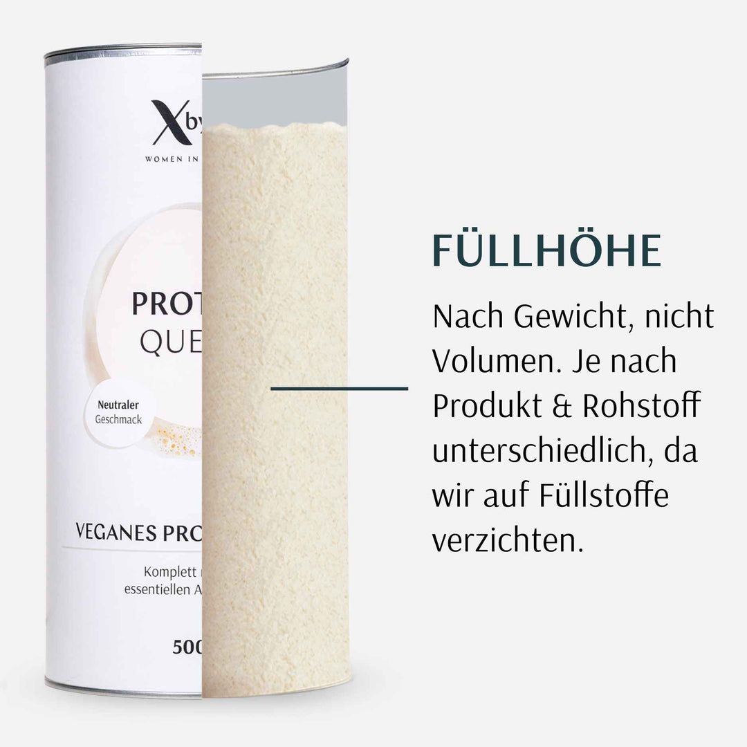 Zylinderdose mit XbyX-Logo und Aufschrift Protein Quelle. Schnitt durch Dose zeigt Füllhöhe. Text: Füllhöhe nach Gewicht.
