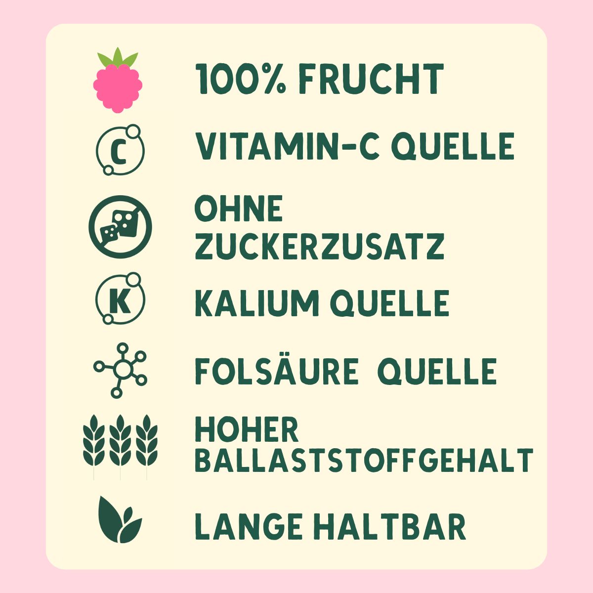 Infografik mit Symbolen und Text. Enthält Informationen über Vitamin C, ohne Zuckerzusatz, Kalium, Folsäure, Ballaststoffe und Haltbarkeit.