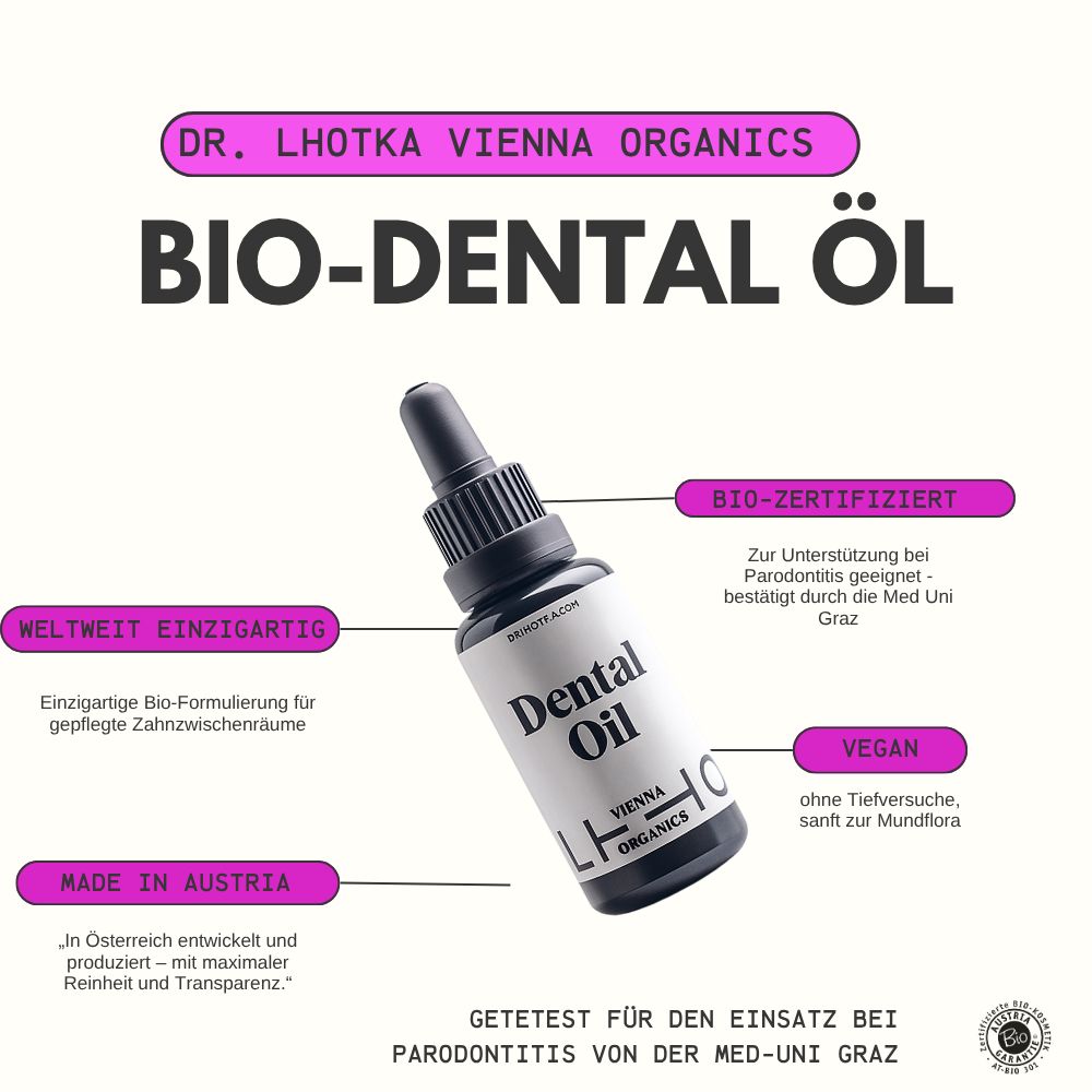 Dental Oil-Flasche, Bio-Zertifizierung, vegan. Text: weltweit einzigartig, Made in Austria. Dr. Lhotka Vienna Organics.
