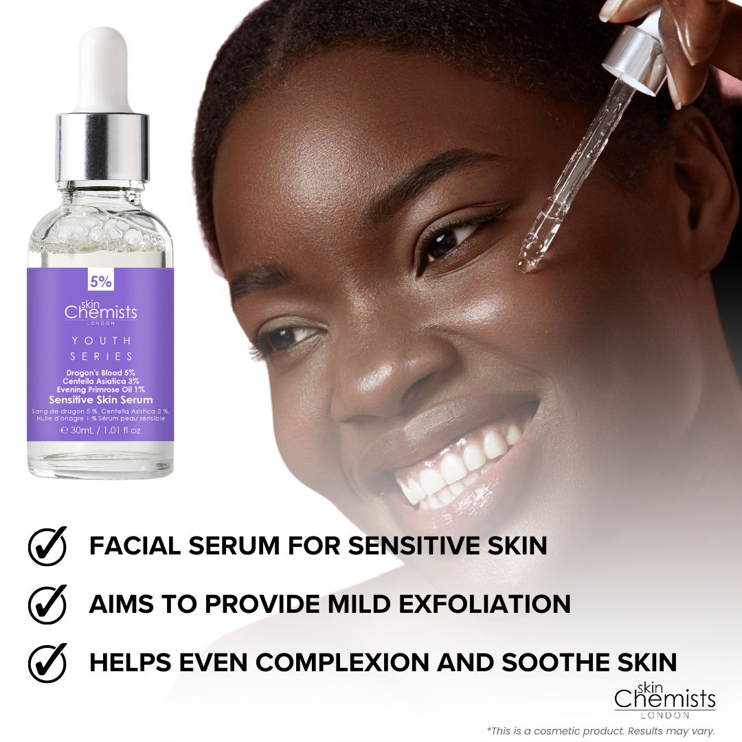 Frau mit Serumflasche und Pipette. Text: Facial Serum for Sensitive Skin, Aims to provide mild exfoliation, Helps even complexion and soothe skin.