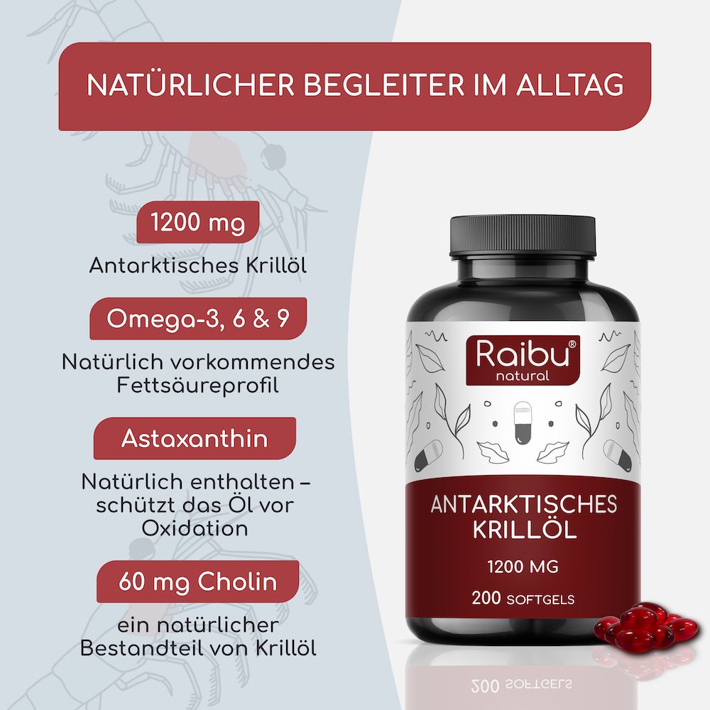 Flasche mit Kapseln. Text: 1200 mg Antarktisches Krillöl, Omega-3, -6, -9, Astaxanthin, 60 mg Cholin. Rote Kapseln.