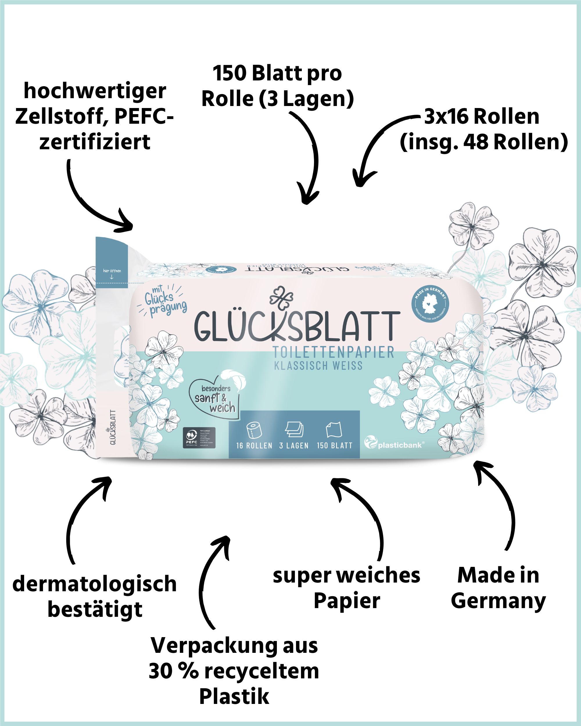 Verpackung mit Glücksblatt Toilettenpapier Klassisch Weiss. 48 Rollen, 3 Lagen, 150 Blatt pro Rolle. Verpackung aus 30% recyceltem Plastik. Dermatologisch bestätigt.