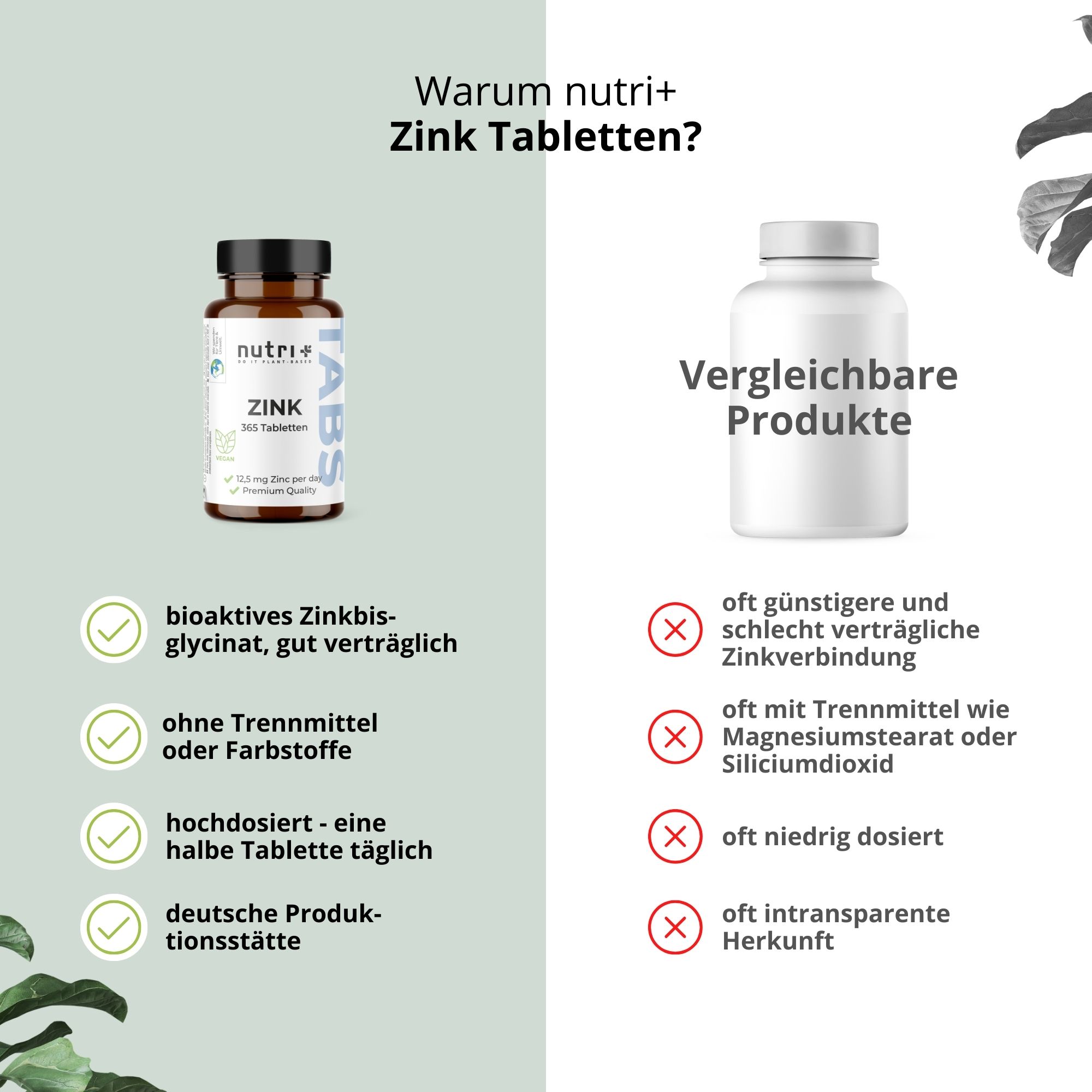Vergleich von nutri+ Zink Tabletten und vergleichbaren Produkten. nutri+ Tabletten: bioaktives Zinkbisglycinat, 25 mg pro Portion.