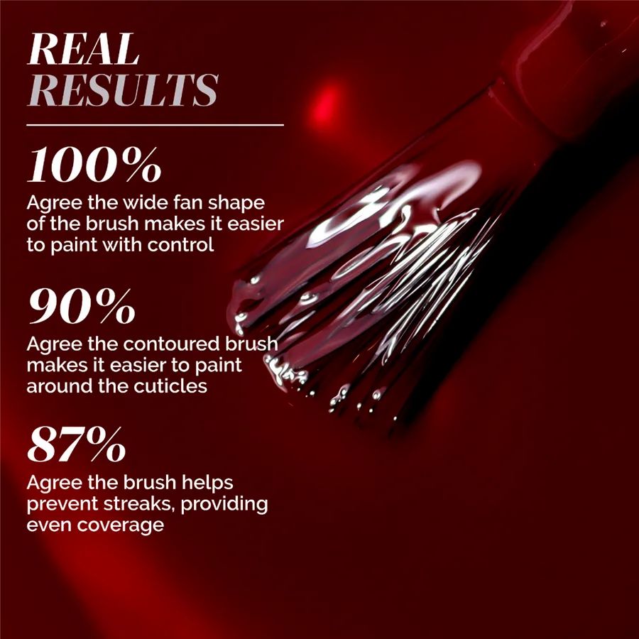 LONDONTOWN lakur Naughty List Nagellack