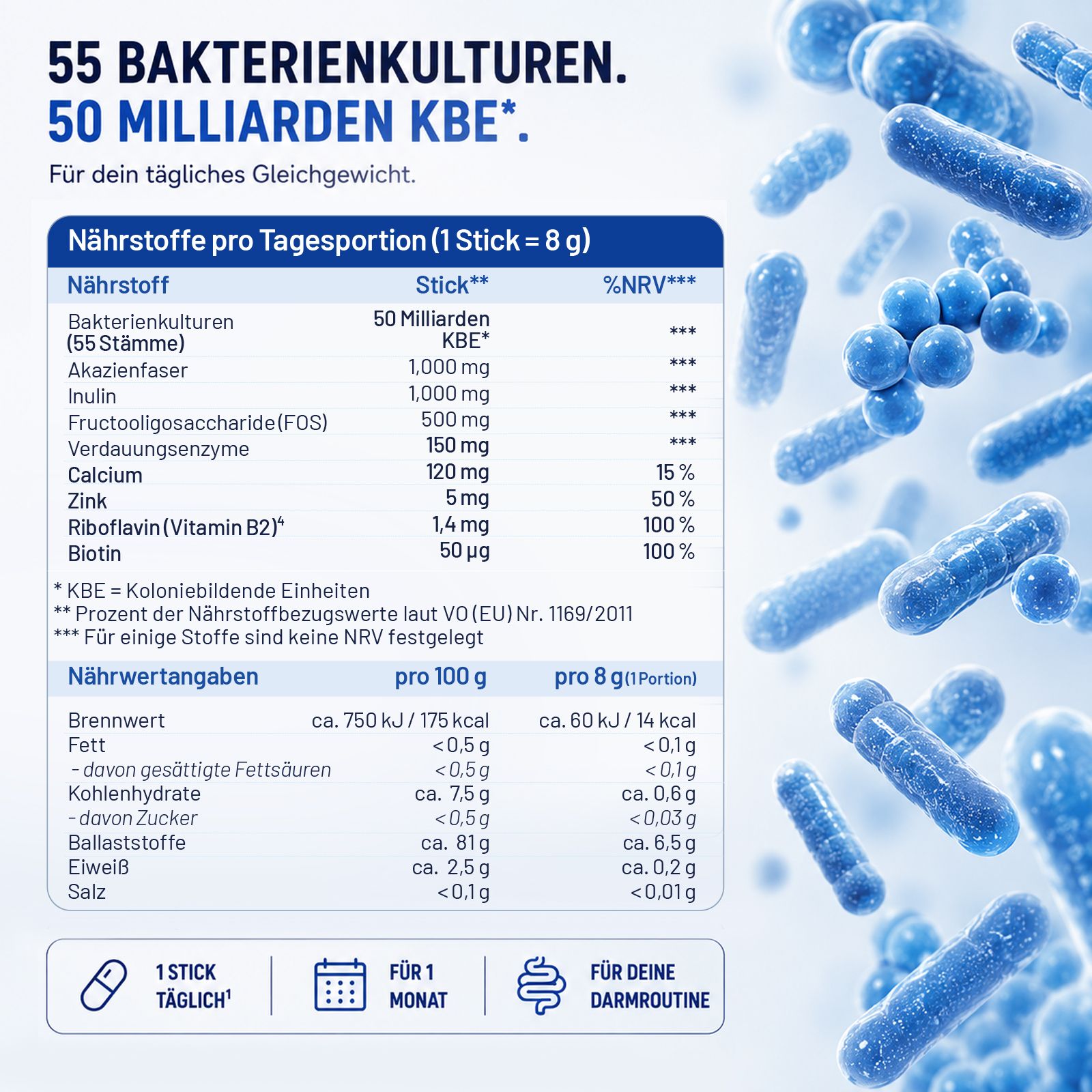 Nährwertangaben ULTIBIOM 55: 55 Bakterienkulturen, 50 Milliarden KBE, Nährstoffe pro Tagesportion (8g).