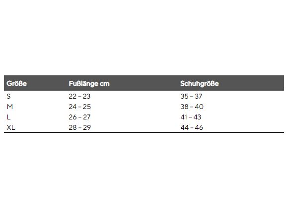 Größentabelle für THUASNE Podo-Med Rueckfuß Entlastung. Größen S, M, L, XL. Fußlänge in cm und Schuhgröße angegeben.