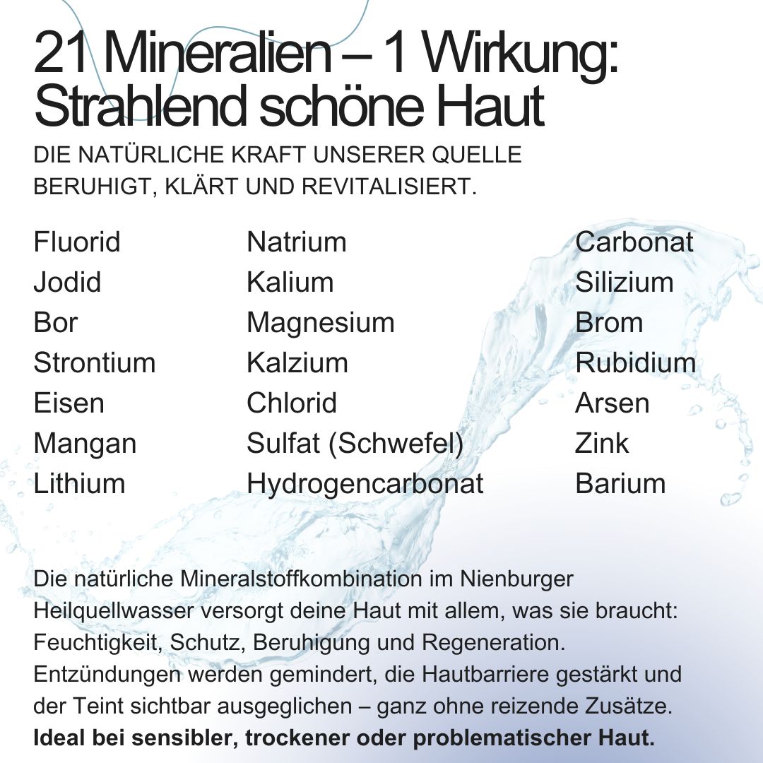 Infografik mit Text in deutscher Sprache. Auflistung von 21 Mineralien. Text über die Wirkung auf die Haut.