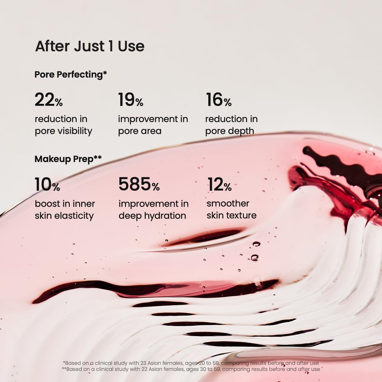 Biodance Pore Perfecting Collagen Peptide Serum