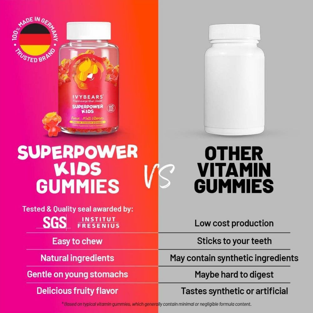 Vergleich: IvyBears Superpower Kids Gummies vs. andere Vitamin-Gummis. Vorteile und Nachteile.