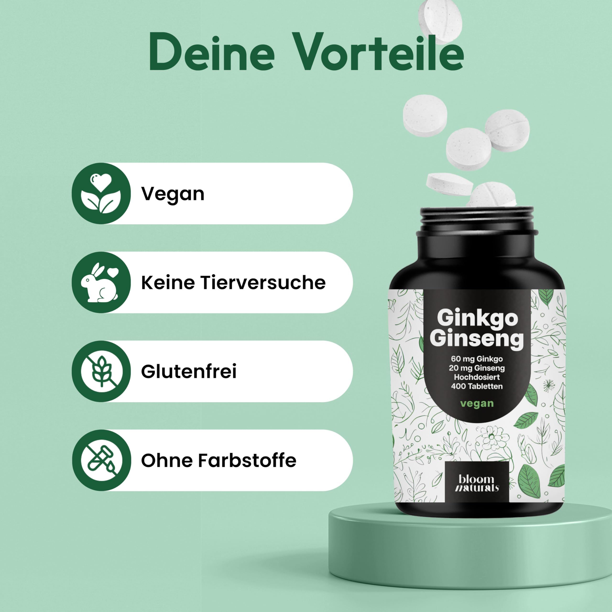 Eine schwarze Flasche mit Tabletten und Text: Ginkgo Ginseng, 60 mg Ginkgo, 20 mg Ginseng, 400 Tabletten, vegan. Symbole: Vegan, keine Tierversuche, glutenfrei, ohne Farbstoffe.