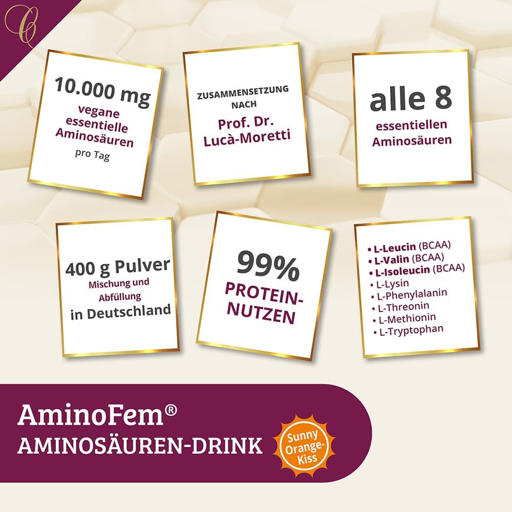 Infografik mit Texten: 10.000 mg vegane Aminosäuren, Zusammensetzung nach Prof. Dr. Lucà-Moretti, alle 8 essentiellen Aminosäuren, 400 g Pulver, 99% Protein-Nutzen.