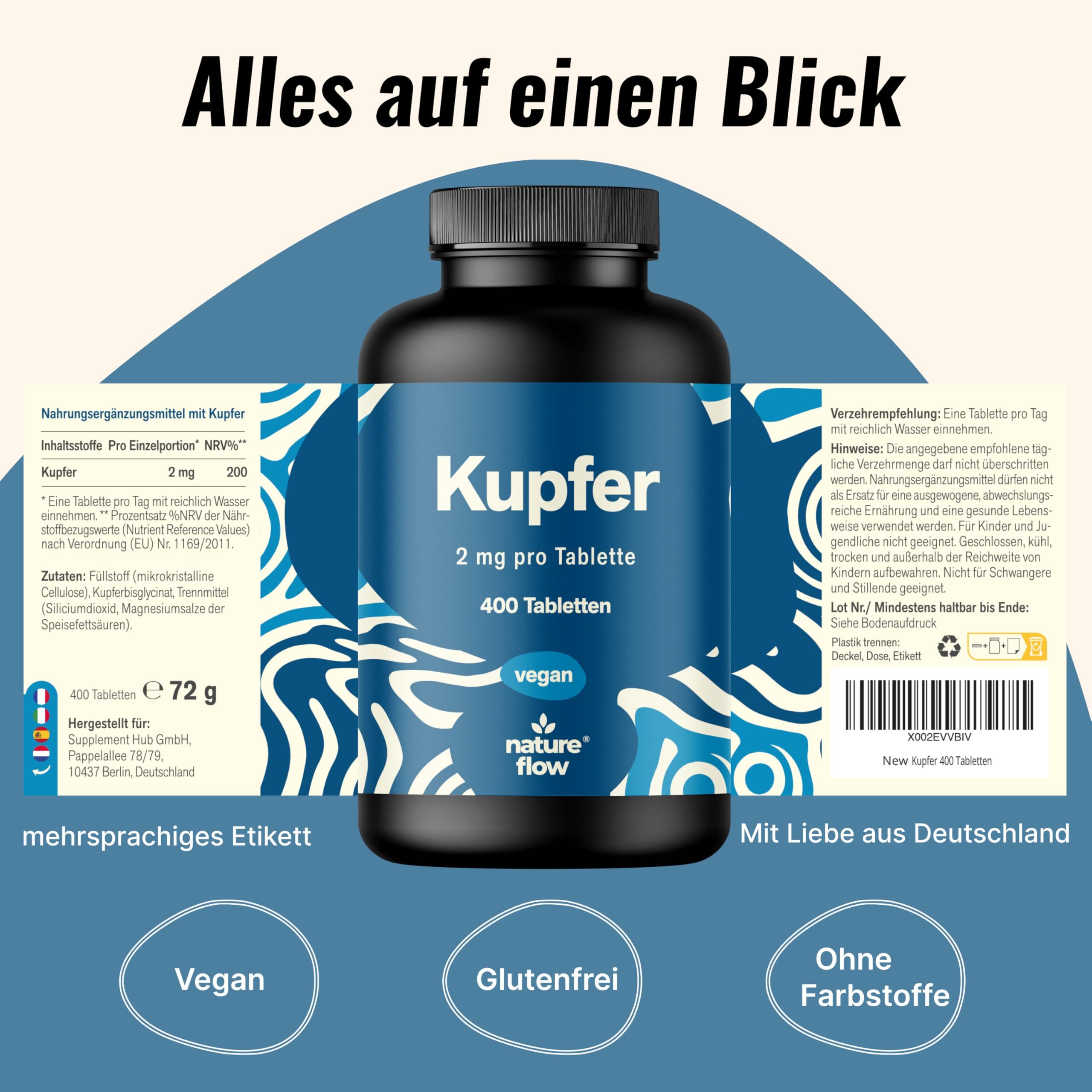 Kupfer Bisglycinat Hochdosiert - 400 Tabletten - Langzeitvorrat - Nature Flow
