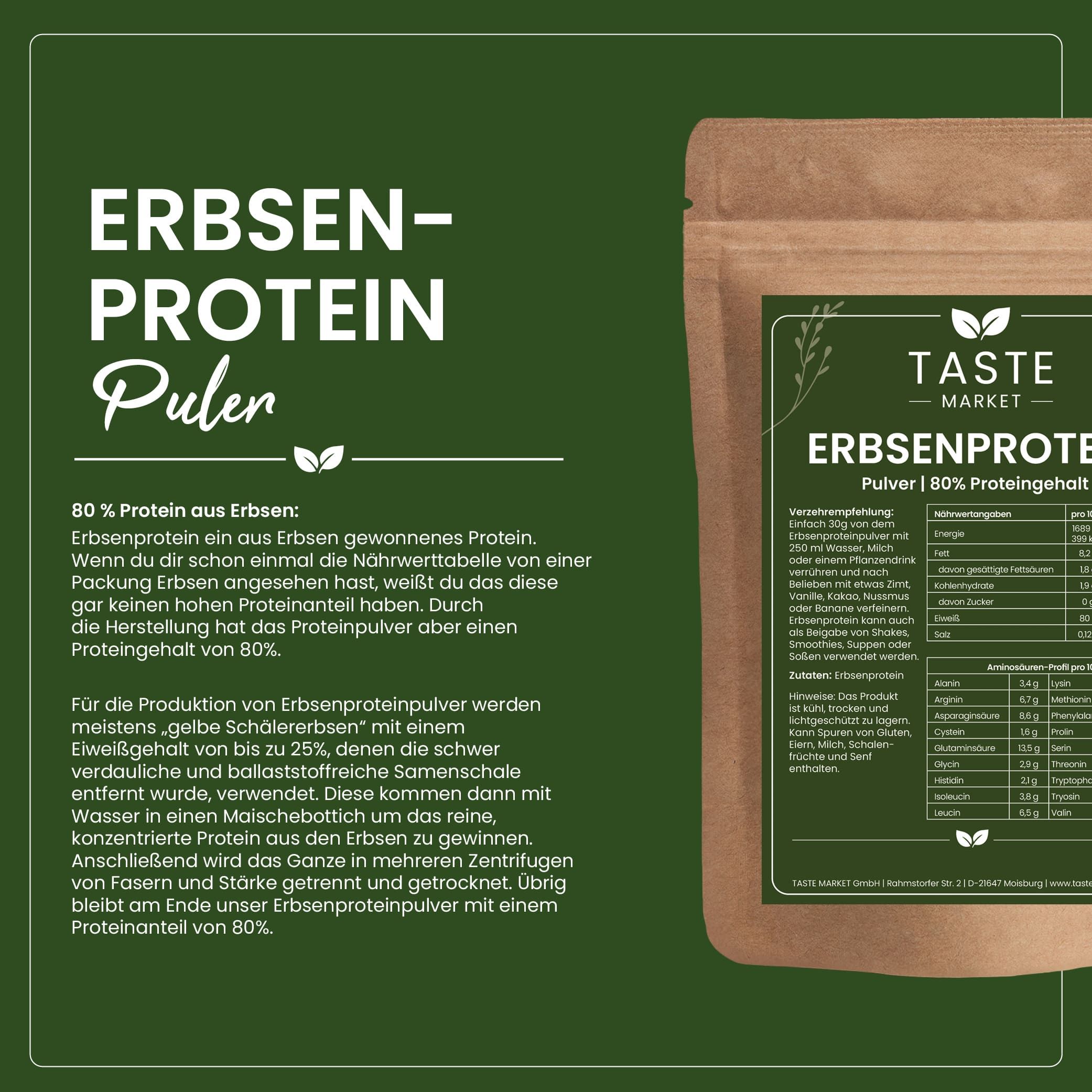 Taste Market Erbsenprotein Pulver: 80% Protein aus Erbsen. Herstellung aus gelben Schäl-Erbsen.