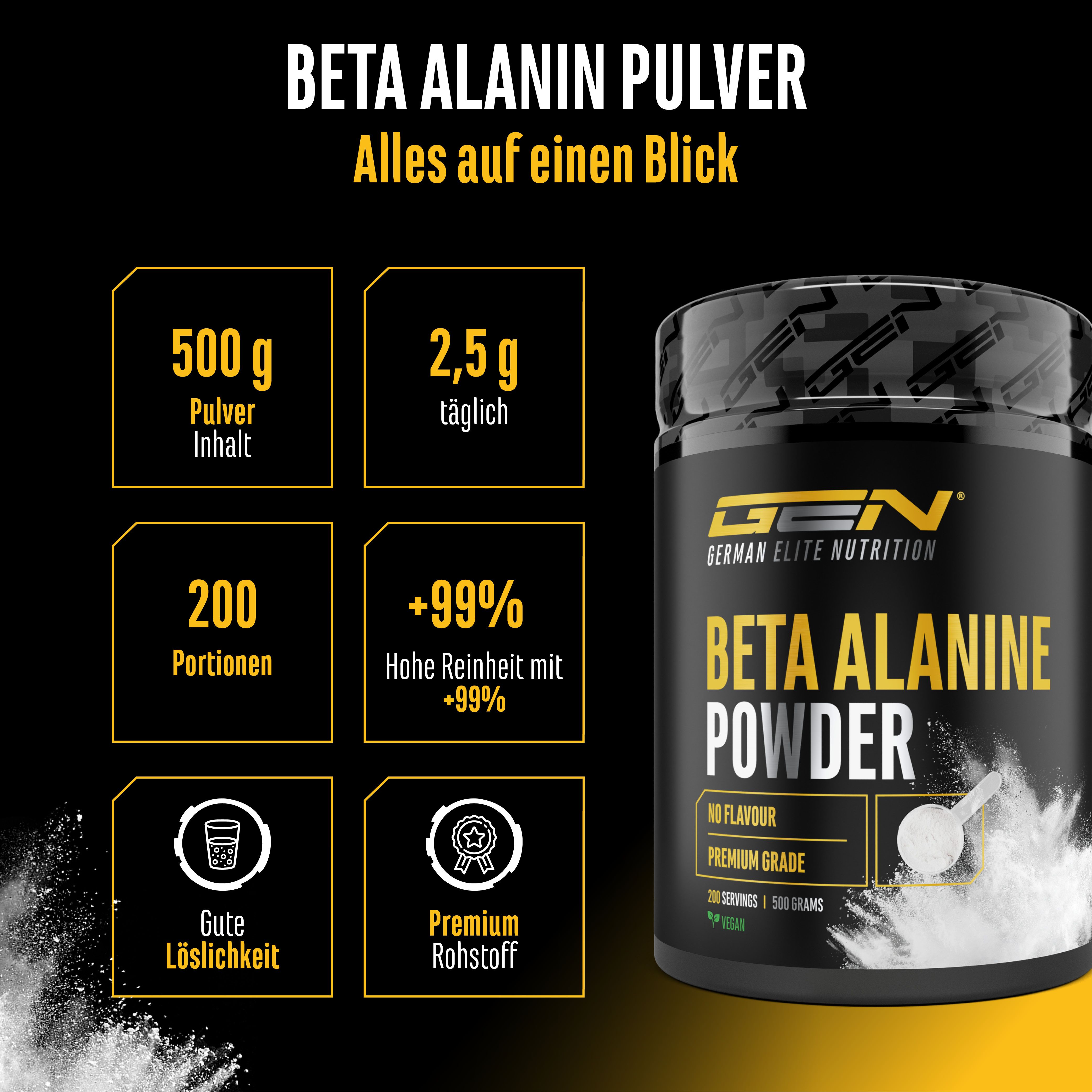 Schwarze Dose mit GEN Beta Alanin Pulver. Aufschrift: 500g Inhalt, 2,5g täglich, 200 Portionen, +99% Reinheit, gute Löslichkeit, Premium Rohstoff.