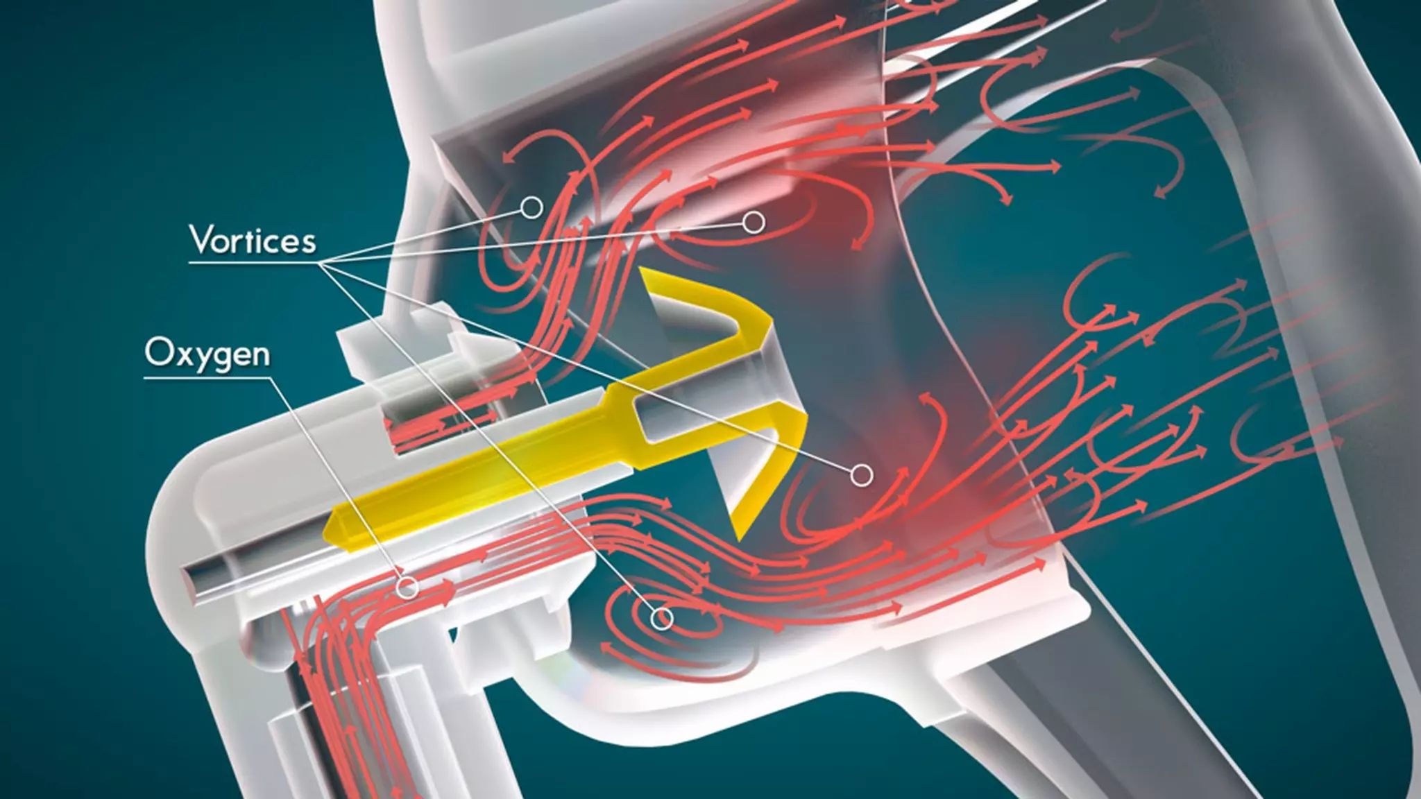 Southmedic OxyMask Plus Mund Nasenmaske