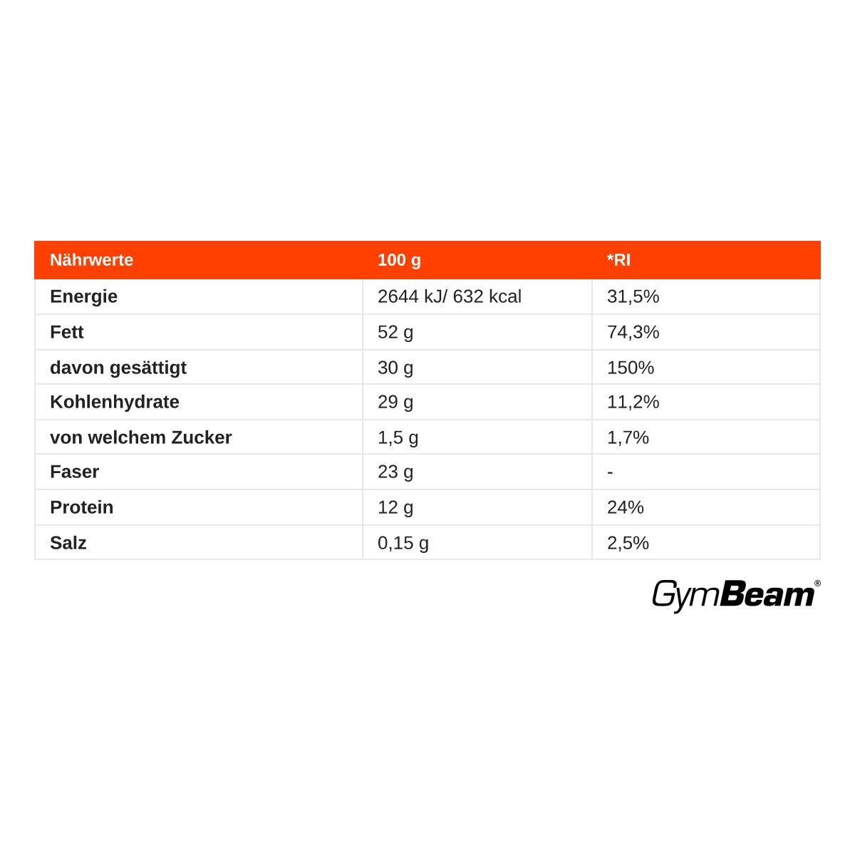 GymBeam BIO Kakaonibs ungeröstet