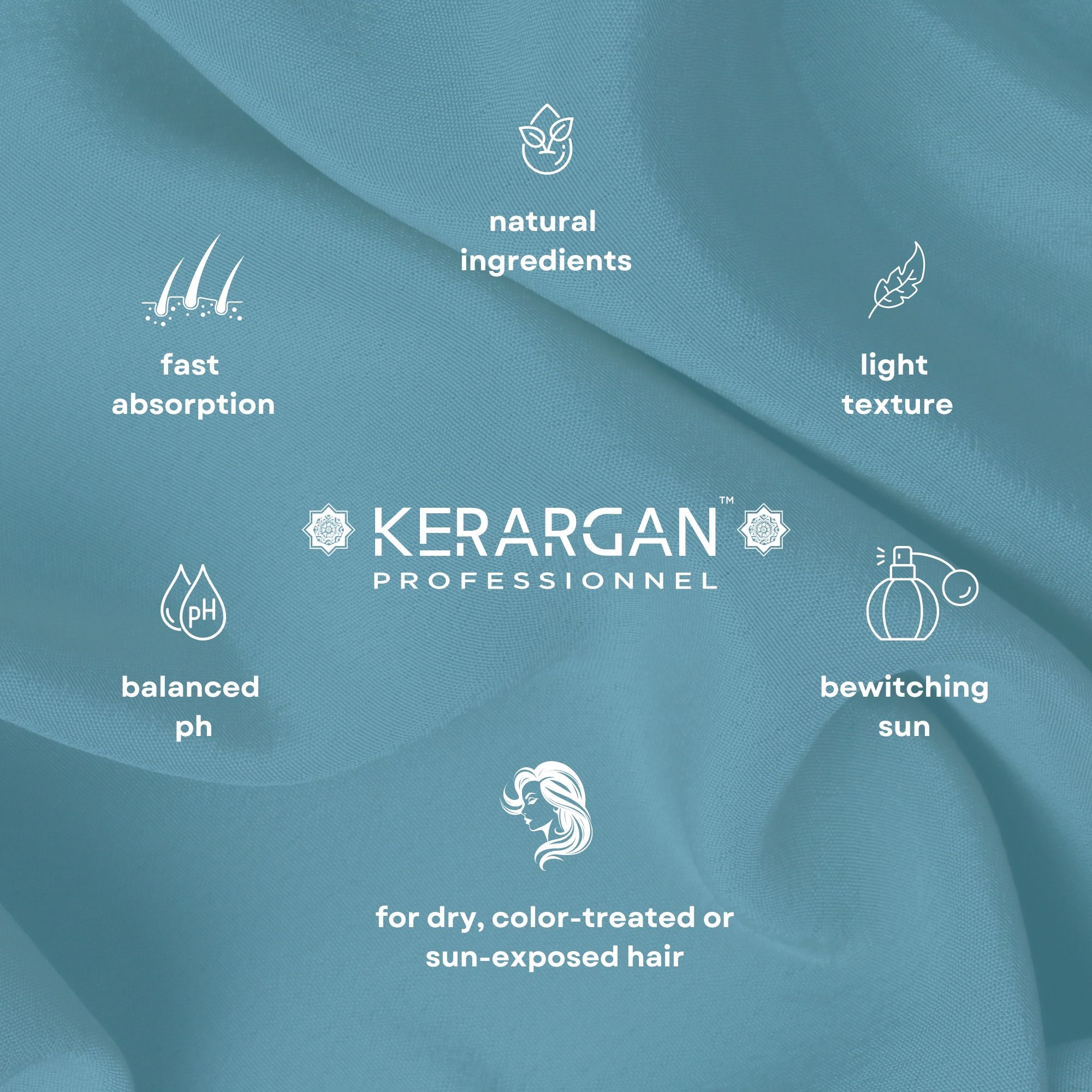 Kerargan - UV-Schutz Shampoo & Conditioner Marula