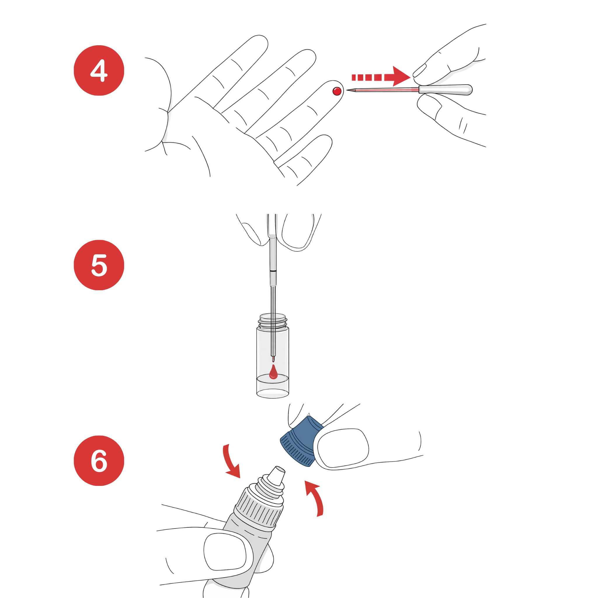 Schritt-für-Schritt-Anleitung zur Durchführung eines HIV-Tests. Illustrationen zeigen die Testschritte.