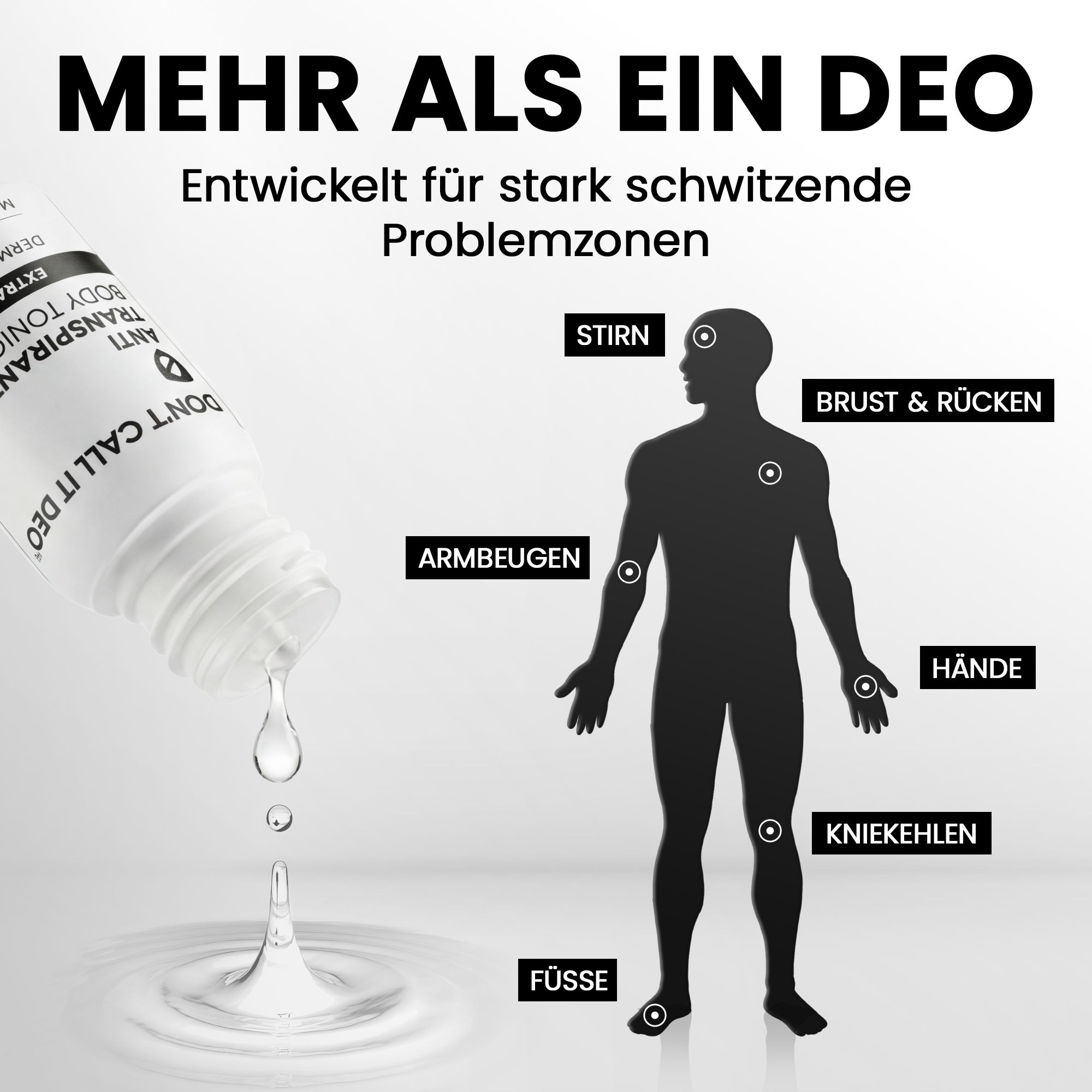 DON'T CALL IT DEO Antitranspirant Body Tonic